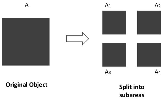 Photonics | Free Full-Text | Computation Theory of Large-Scale ...