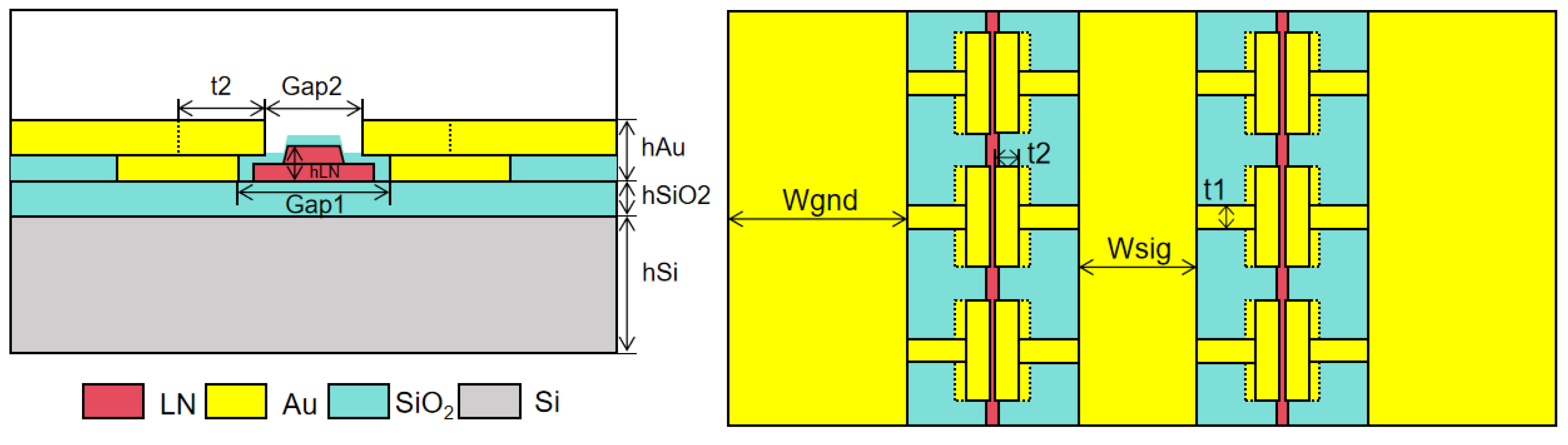 High-Modulation-Efficiency Lithium Niobate Electro-Optic Modulator