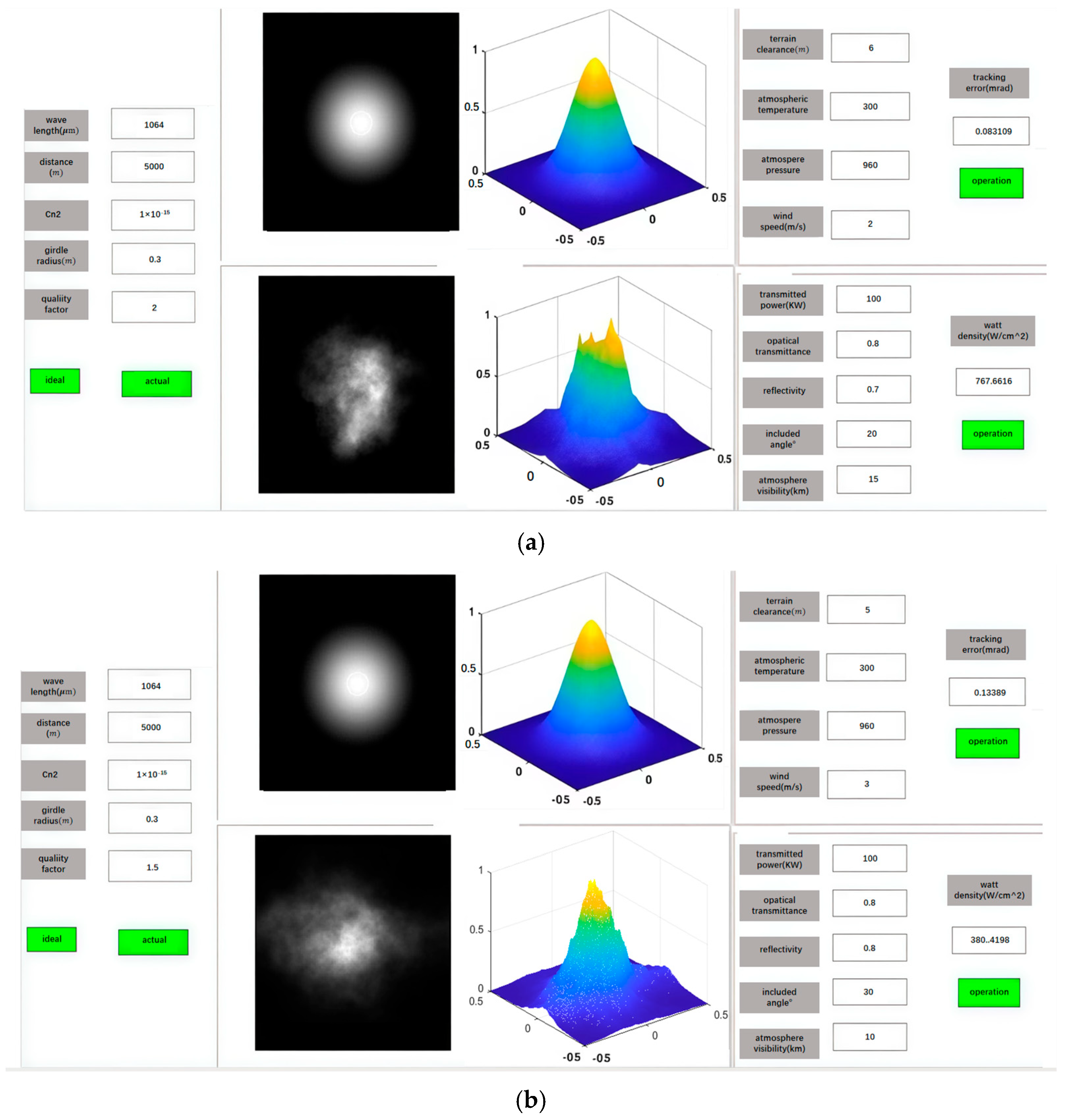 Laser Target Graph Indirect Detection of Target Tracking and Strike Capability in High ...