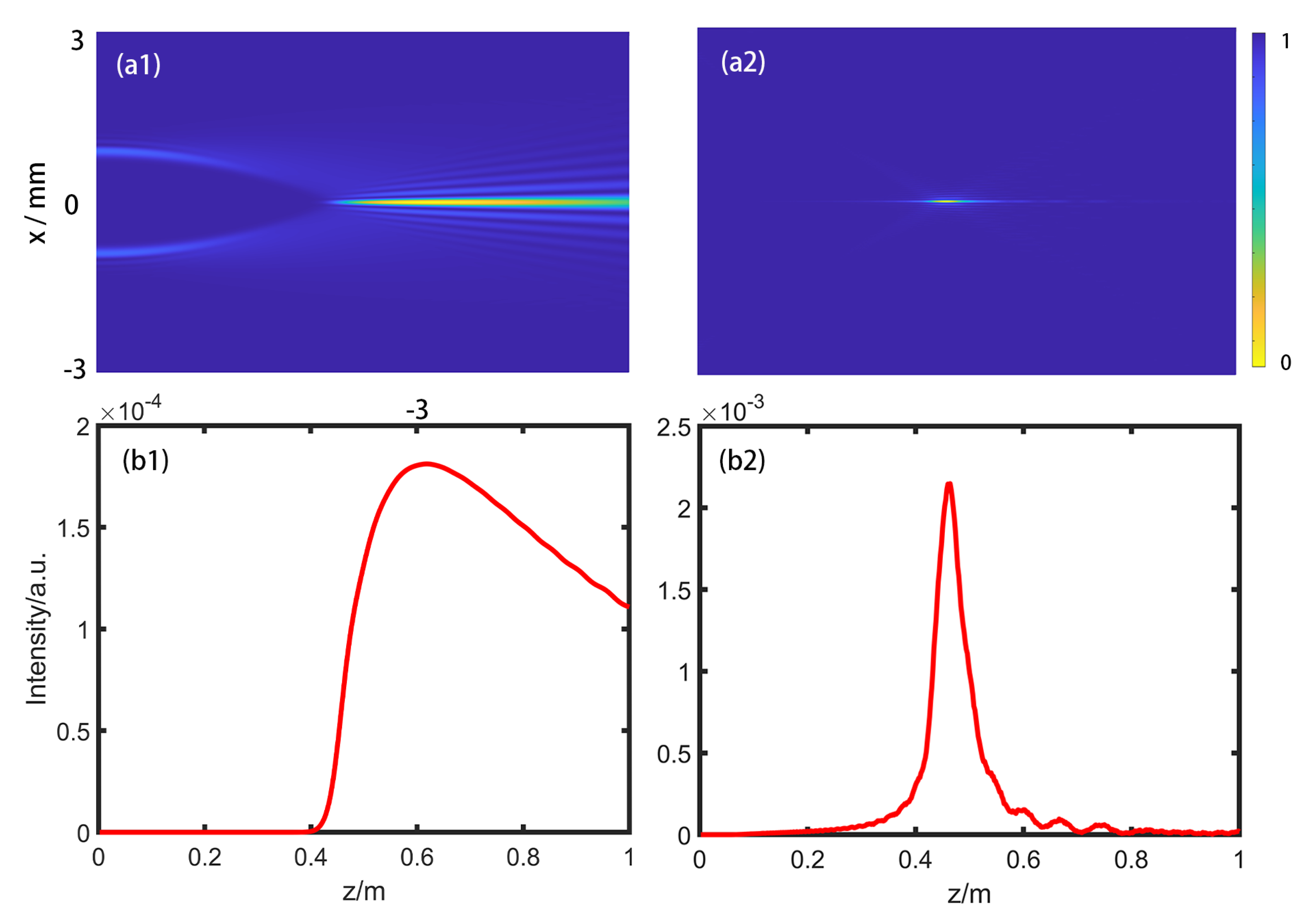 Tunable Focal Depth of Amplitude-Modulated Circular Airy Beams
