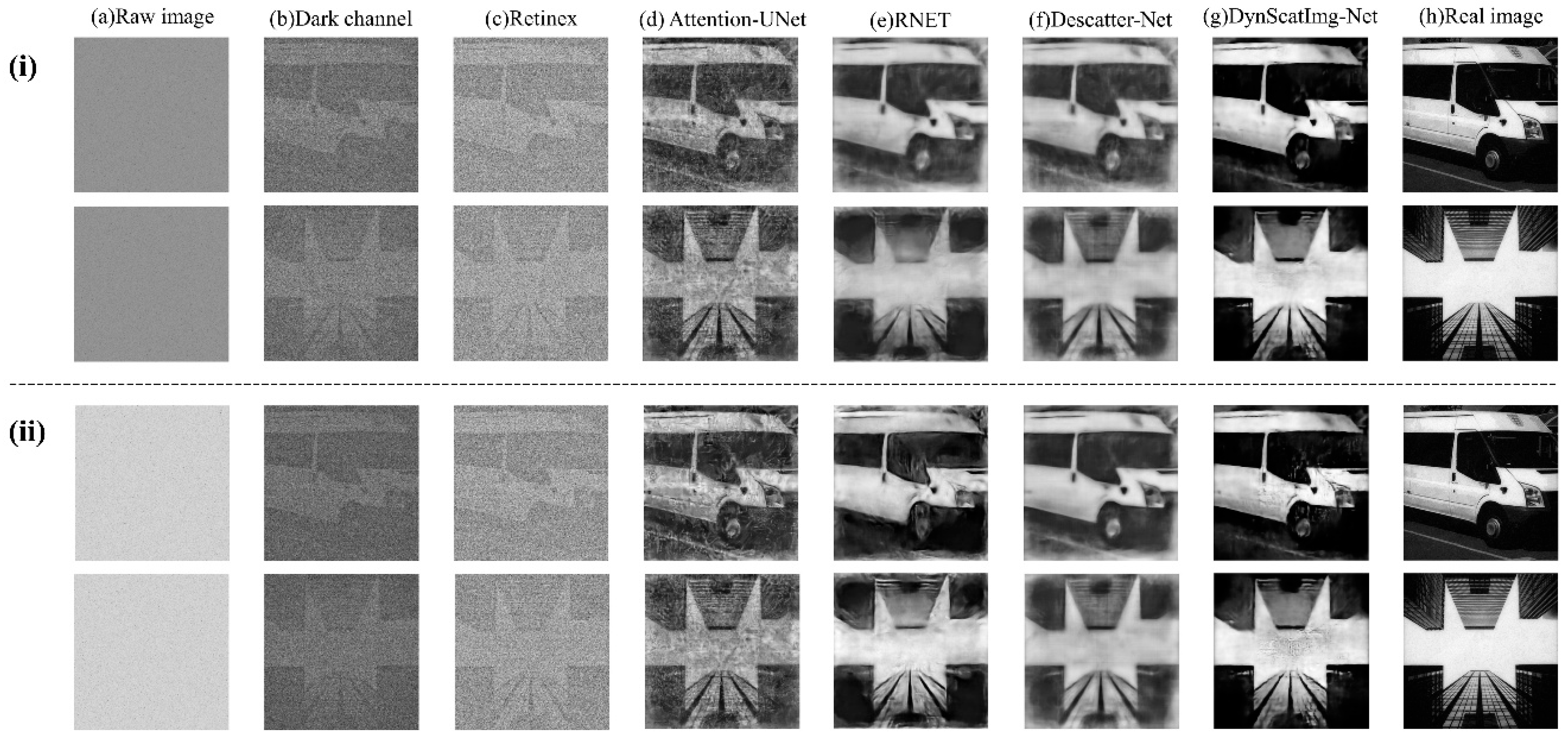 Real-Time Detection of Dynamic Targets in Dynamic Scattering Media