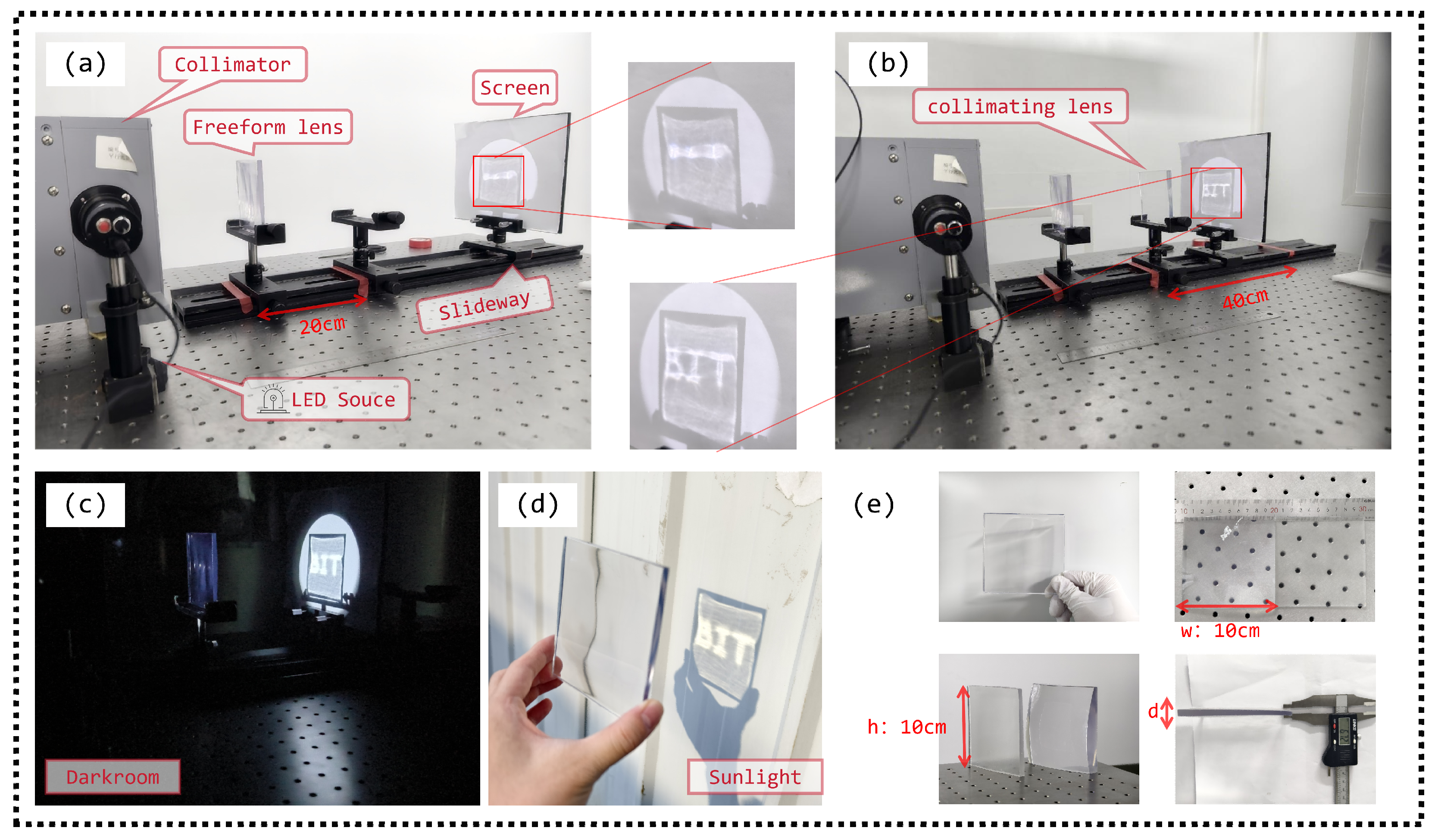DiffRayFlow: A Differentiable Freeform Optical Design Engine Based on ...