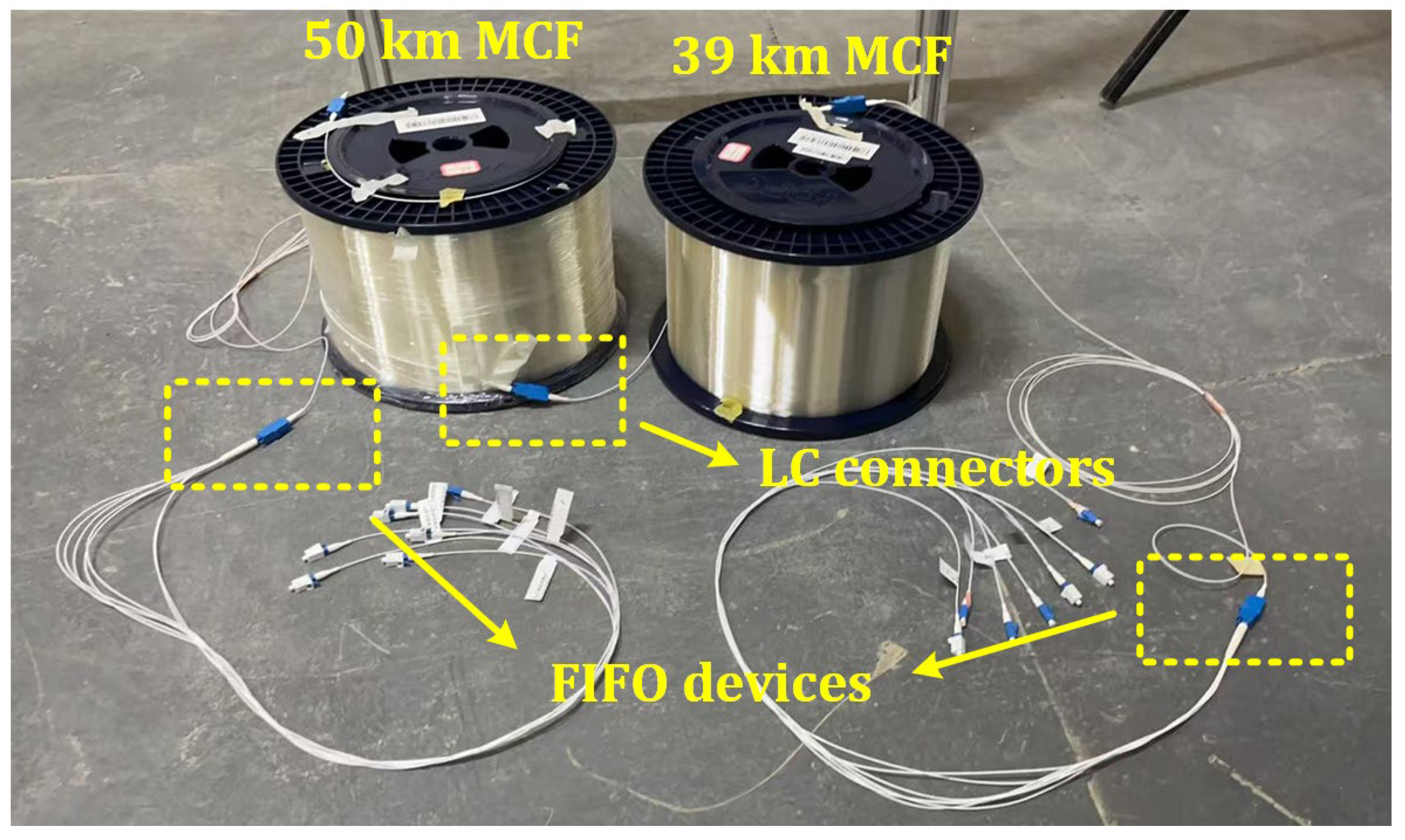 Demonstration of Real-Time 4 × 89 km Core-Division-Multiplexed ...