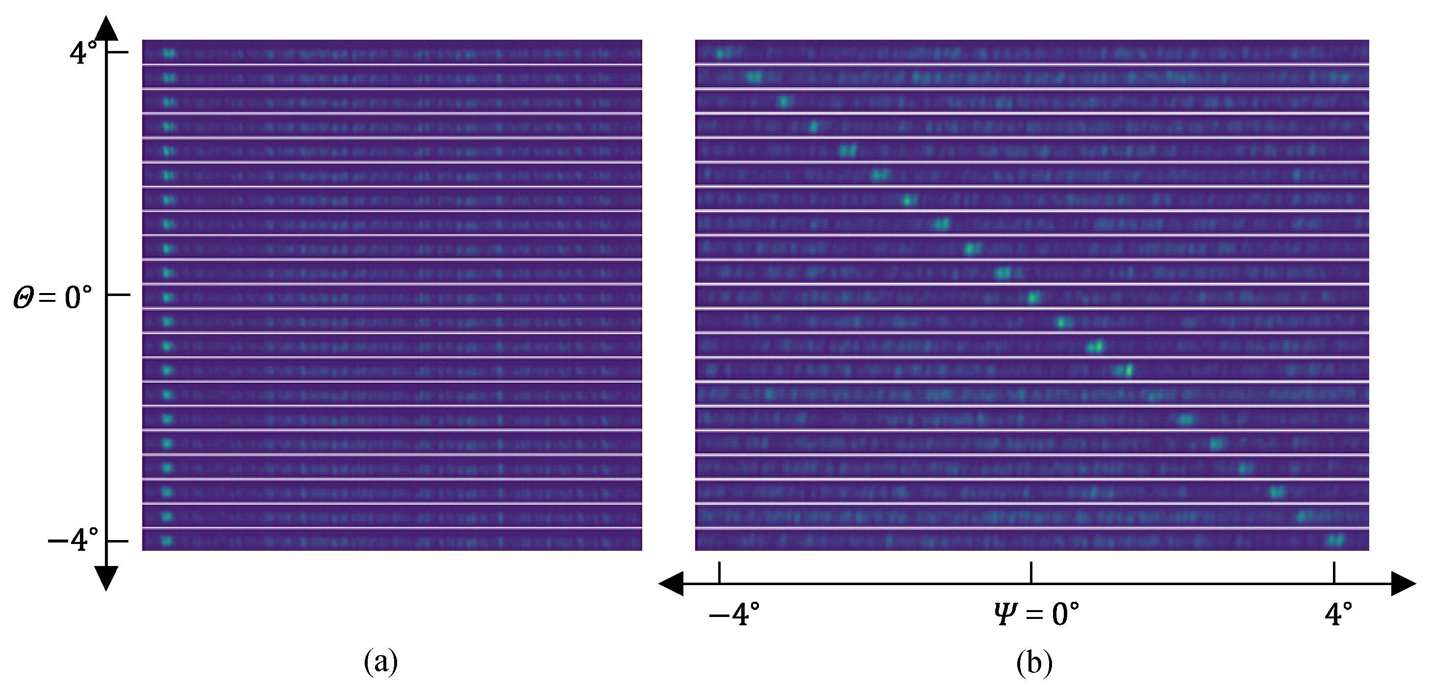 A Novel Scanning and Acquisition Method of Optical Phased Array for ...