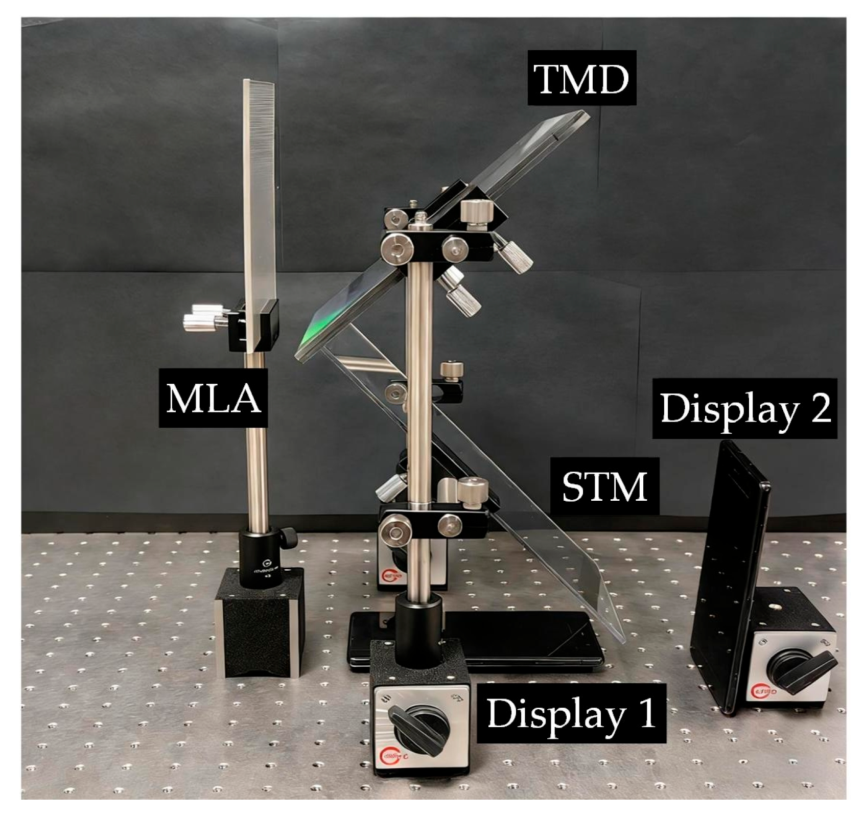 Depth of Field Enhanced Integral Imaging Display System