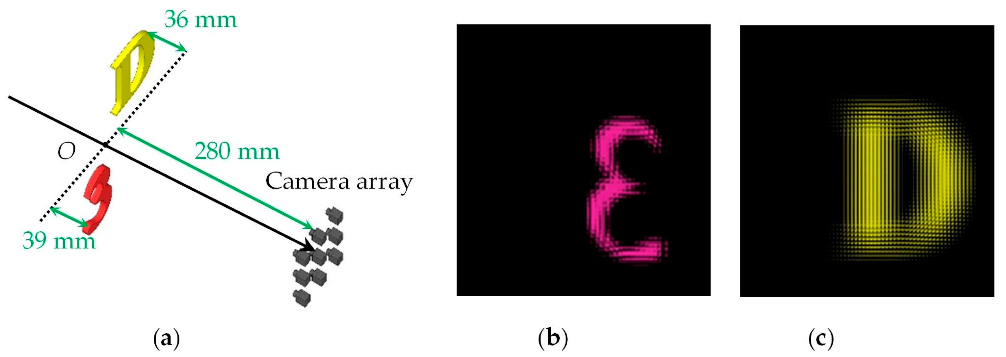Depth of Field Enhanced Integral Imaging Display System