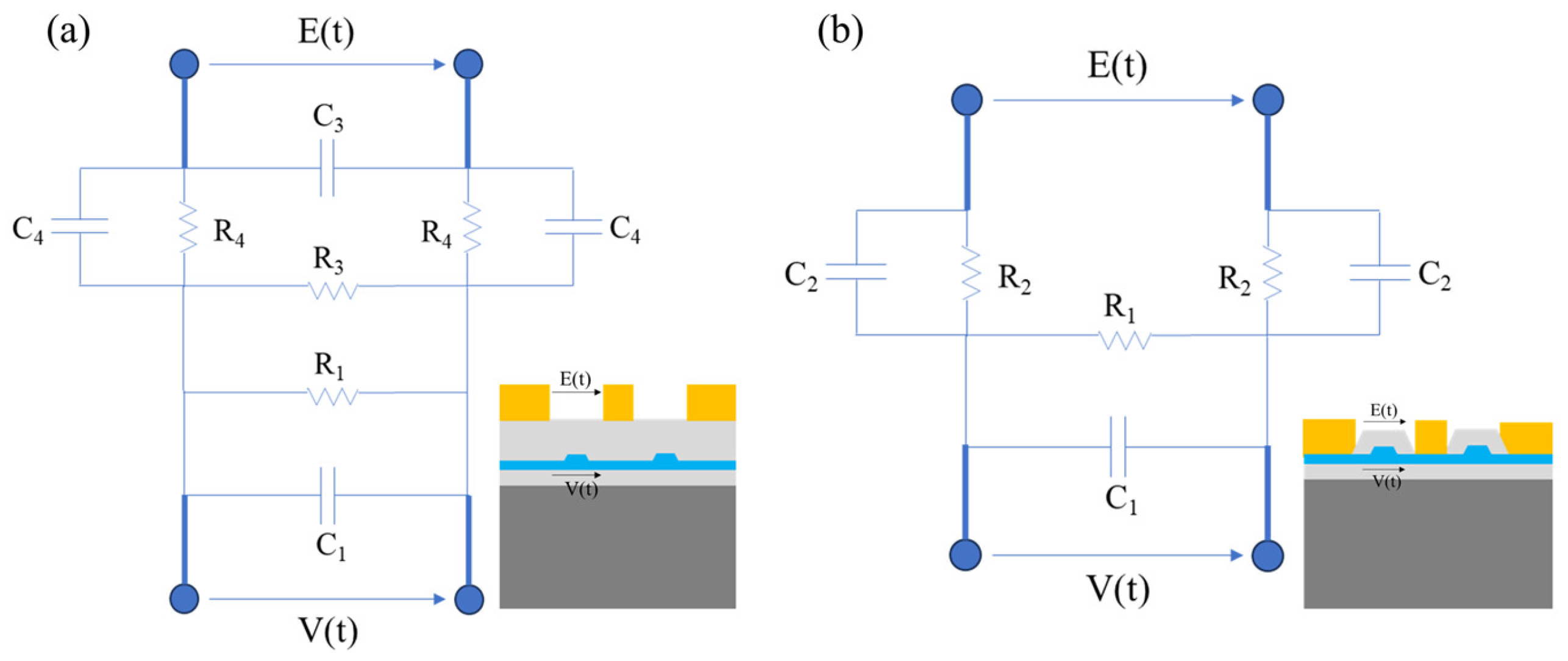 Low-Frequency Time-Domain Response of Thin-Film Lithium Niobate Electro ...