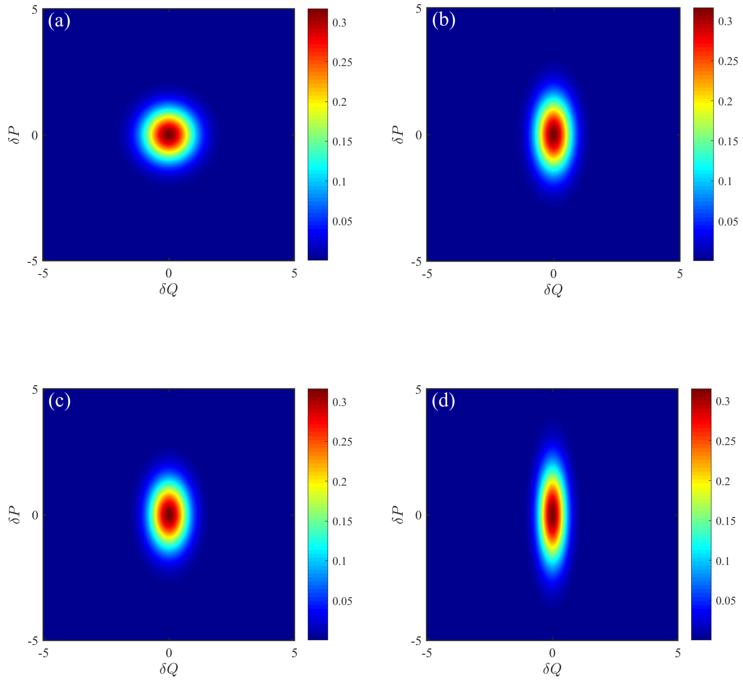 Strong Mechanical Squeezing via the Joint Effect of a Squeezed Vacuum ...
