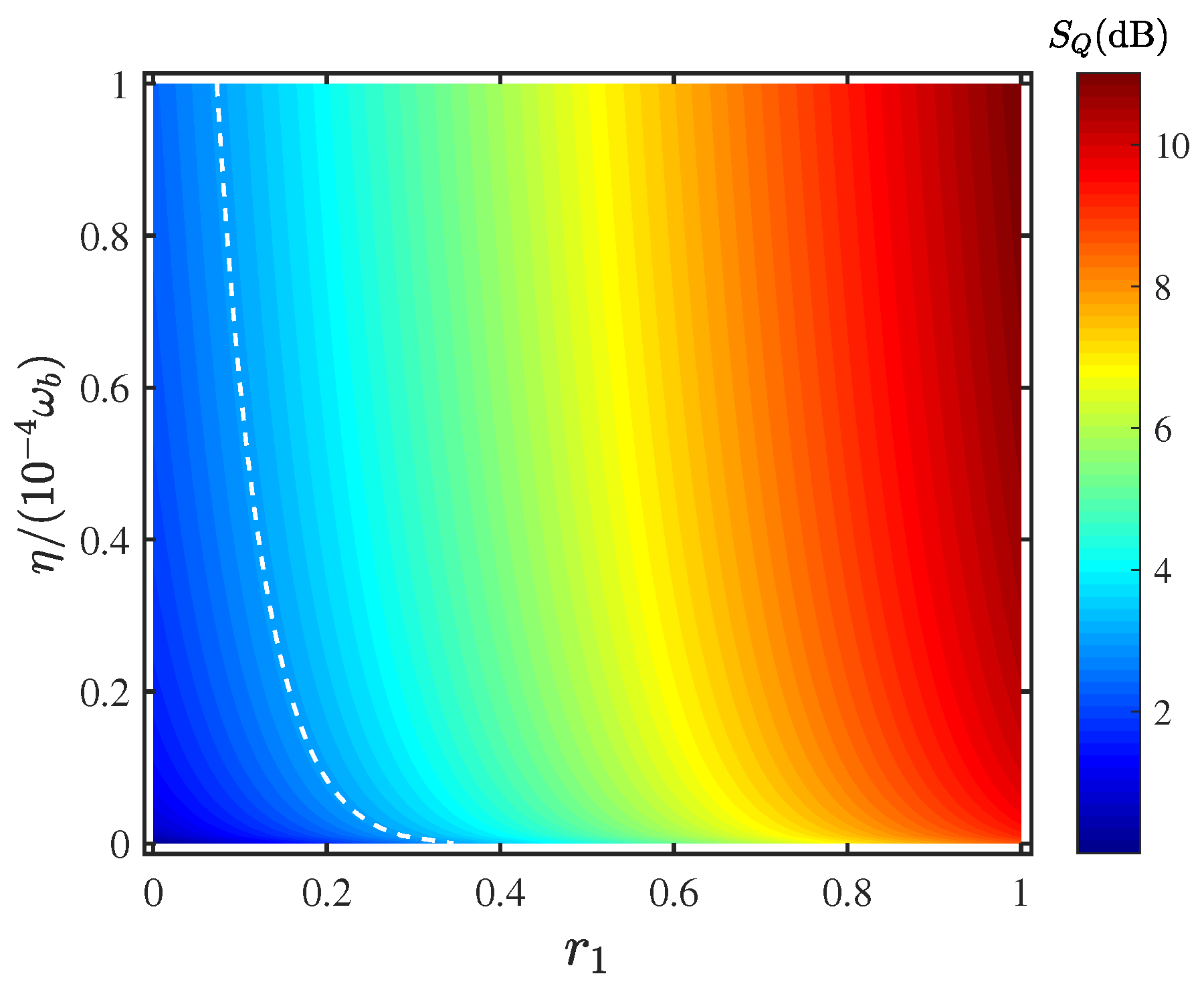 Strong Mechanical Squeezing via the Joint Effect of a Squeezed Vacuum ...