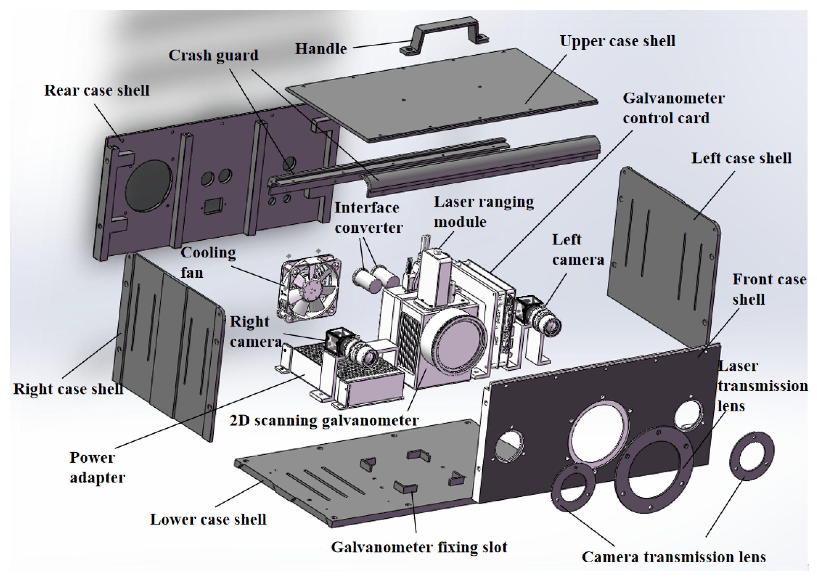 Laser Reference Unit High-Precision Calibration Technology for Laser 3D Projection System ...