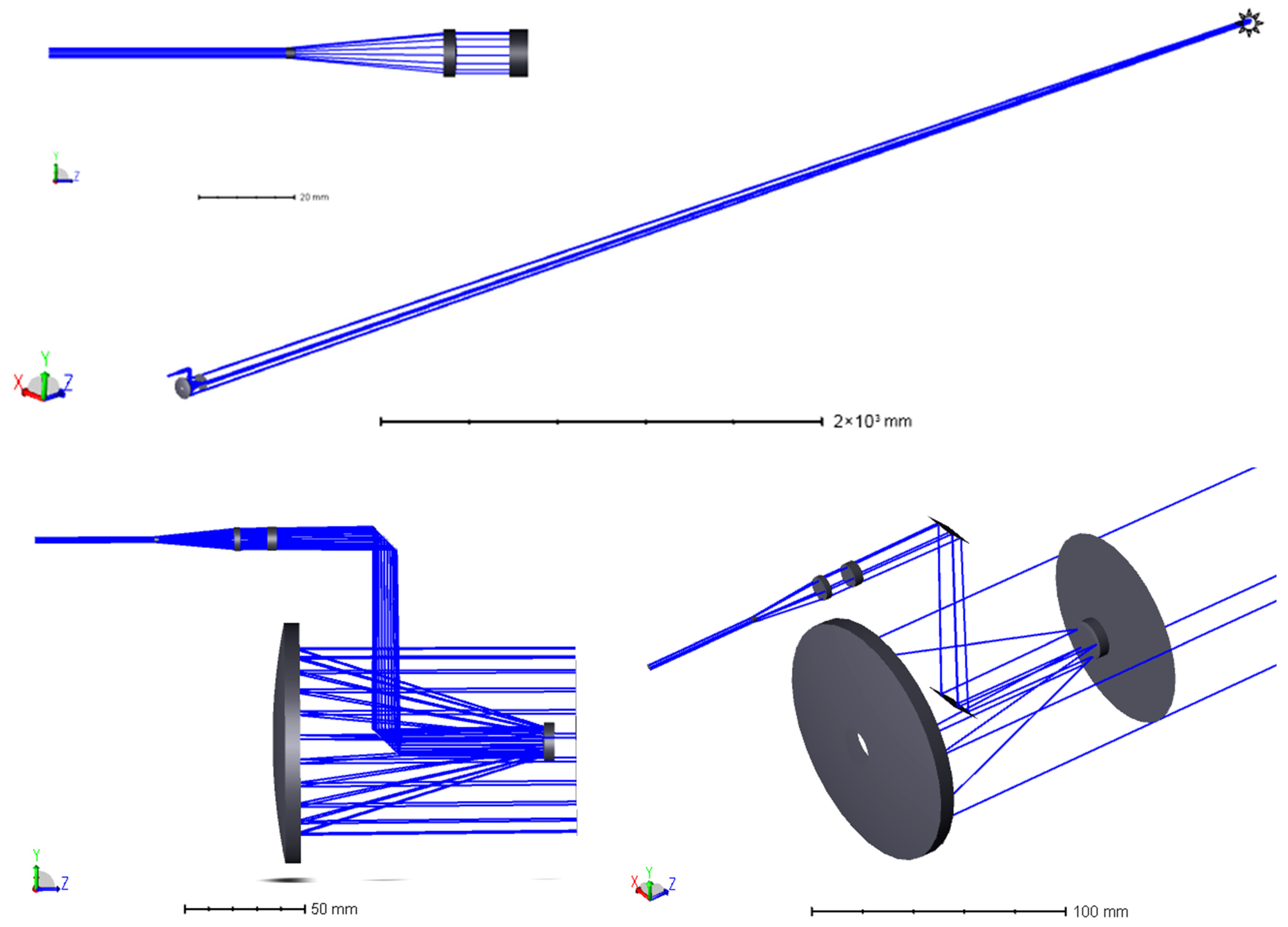 Design and Simulation of a Compact Remote Raman–LIBS Spectrometer Based ...
