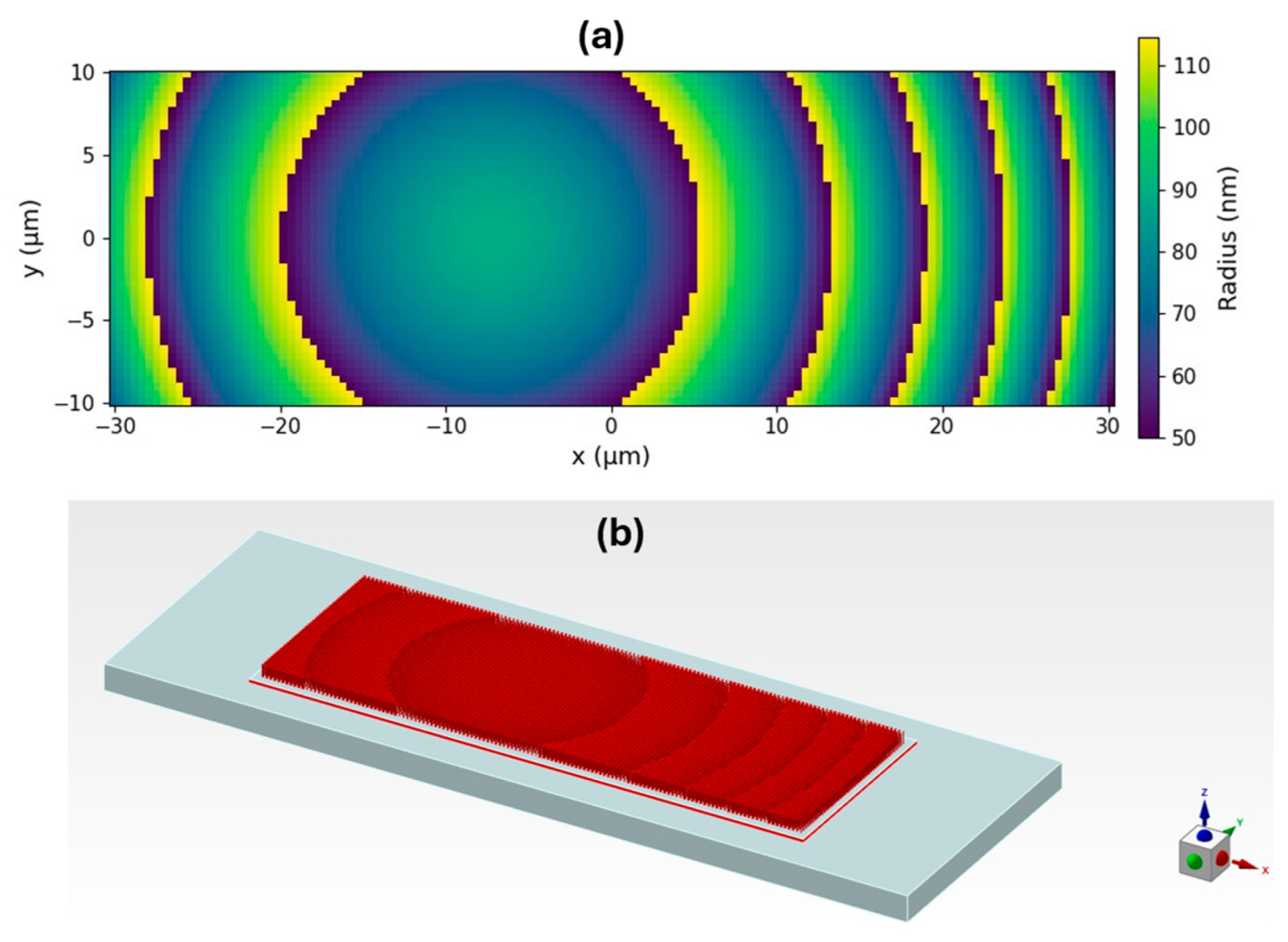 Design of Silicon Photonics Metasurface Enabling Optical Interfacing ...