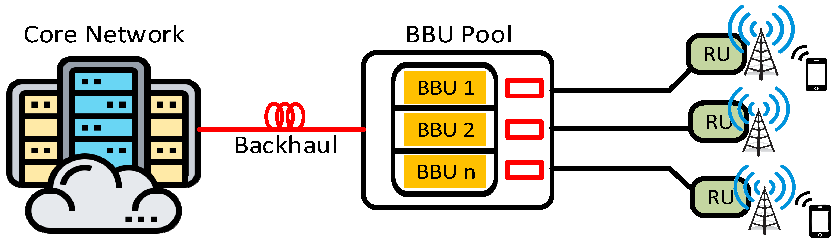 Analysis of Machine Learning Models for Predicting the Quality Factor ...