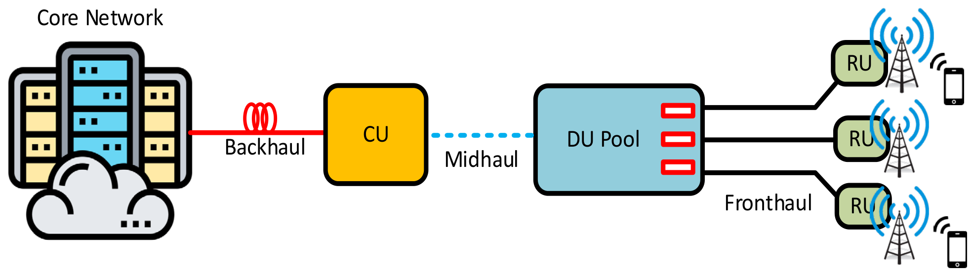 Analysis of Machine Learning Models for Predicting the Quality Factor ...