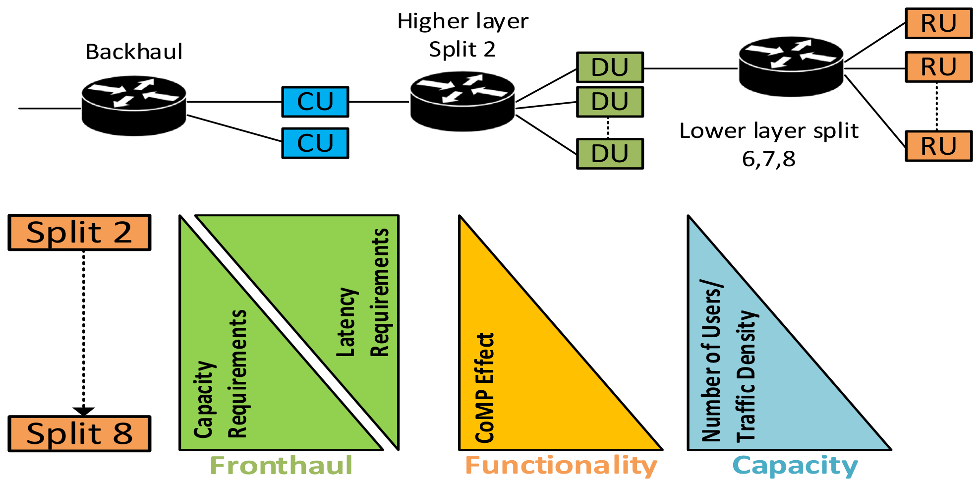 Analysis of Machine Learning Models for Predicting the Quality Factor ...