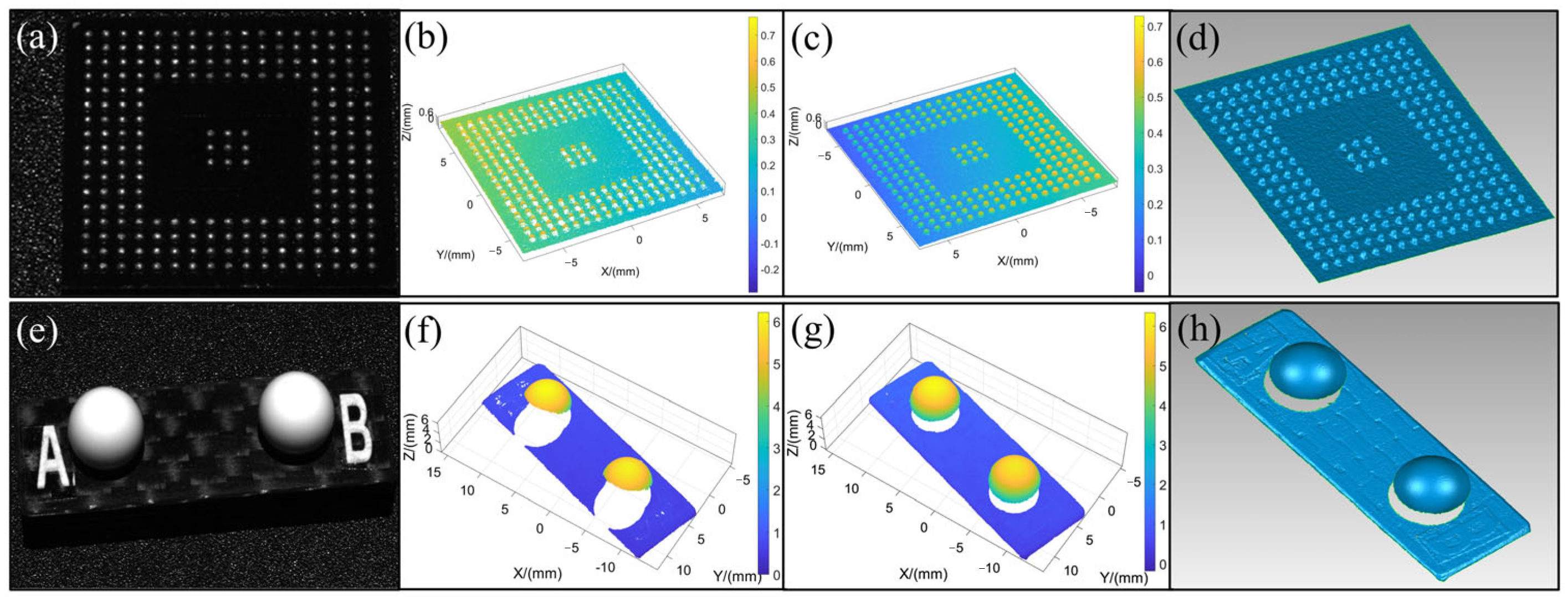 Practical Calibration of a Multi-View Telecentric Fringe Projection ...