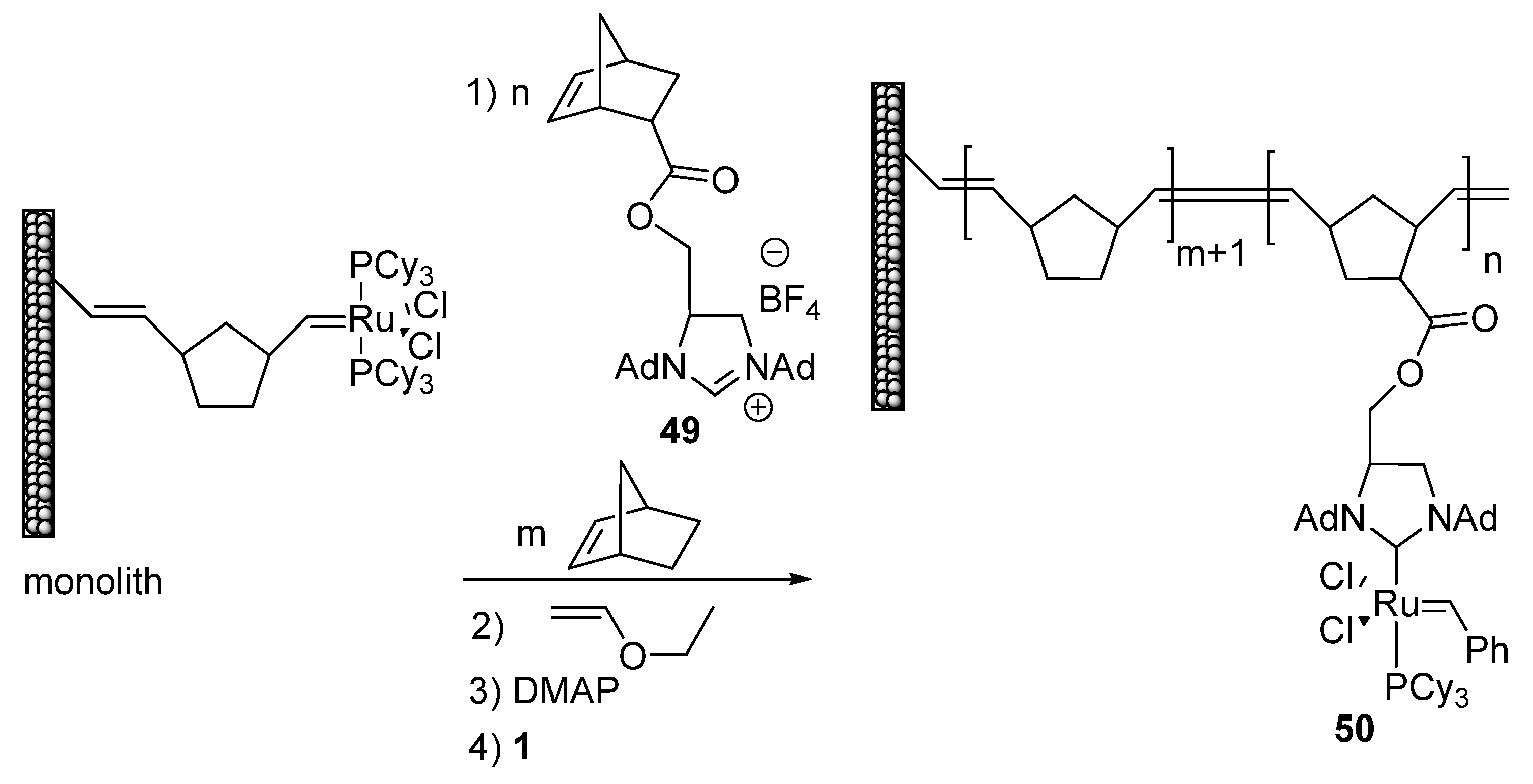 Synthesis of the Macrolactone Cores of Maltepolides via a Diene–Ene Ring-Closing  Metathesis Strategy | Organic Chemistry | ChemRxiv | Cambridge Open Engage