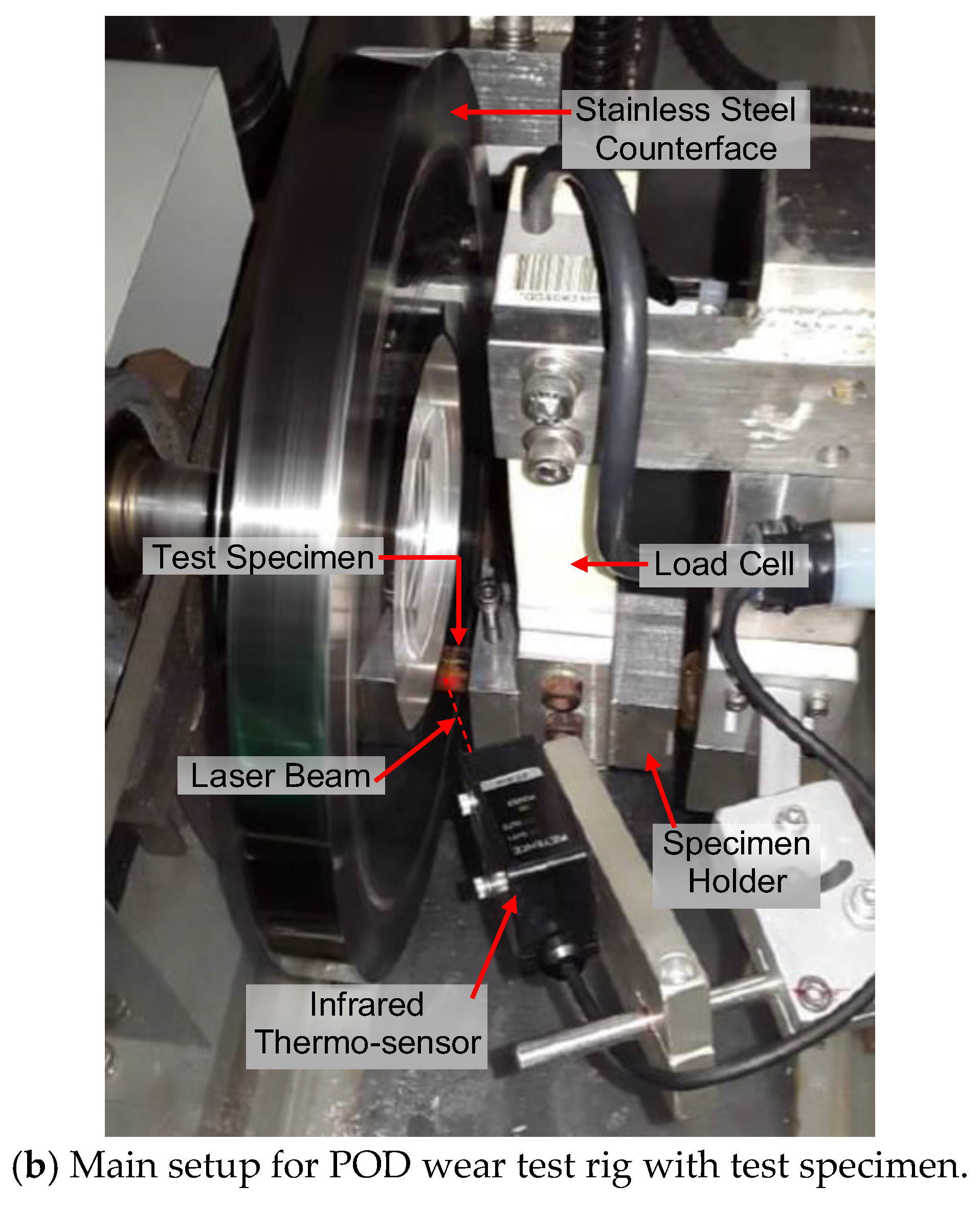 Friction Performance Of Aged T-BFRP Composite For Bearing Applications