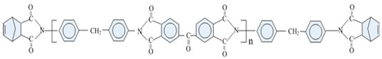 Friction and Wear Behavior of Polyimide Composites Reinforced by ...