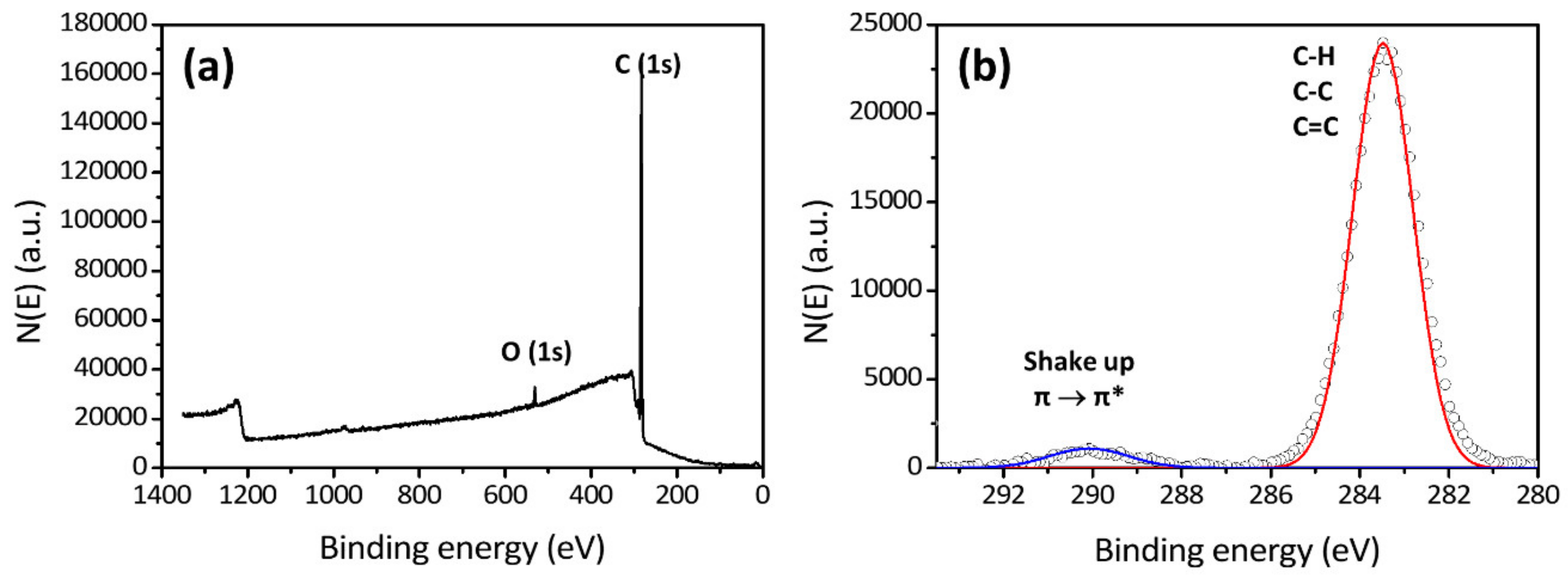 Polymers, Free Full-Text