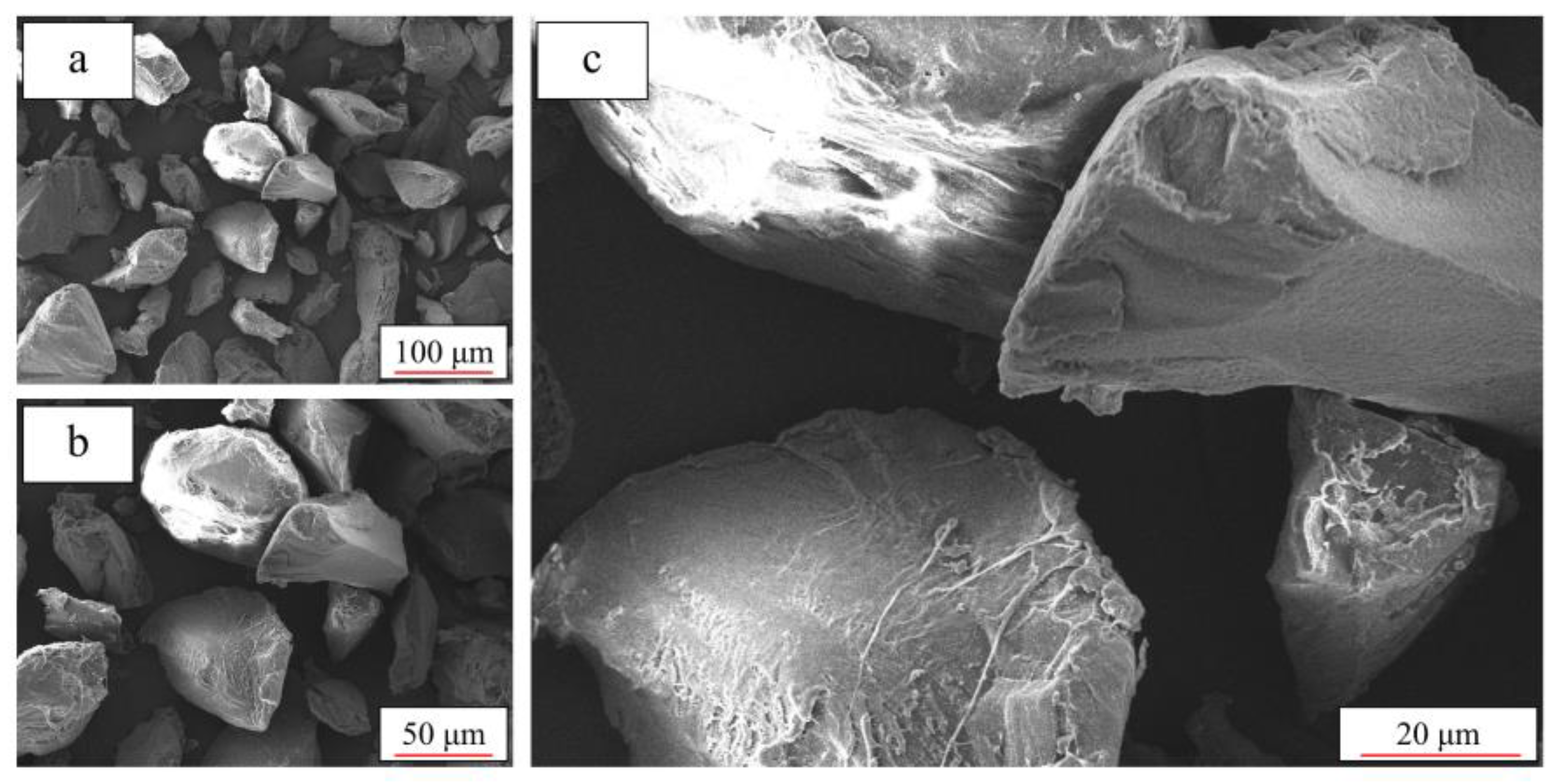 Polymers | Free Full-Text | Mechanical Properties Of Additively ...