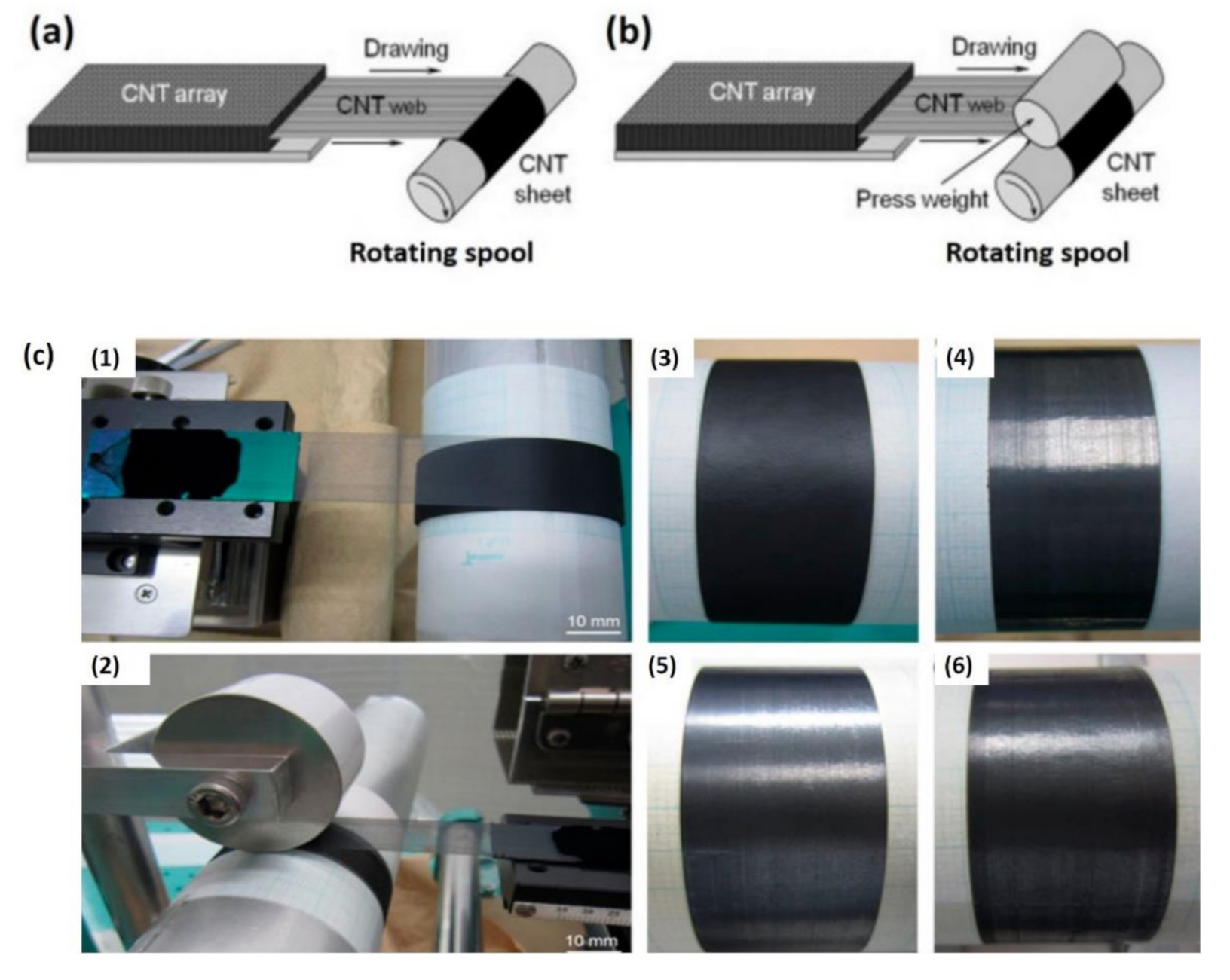 Crack-Assisted Field Emission Enhancement of Carbon Nanotube Films for  Vacuum Electronics