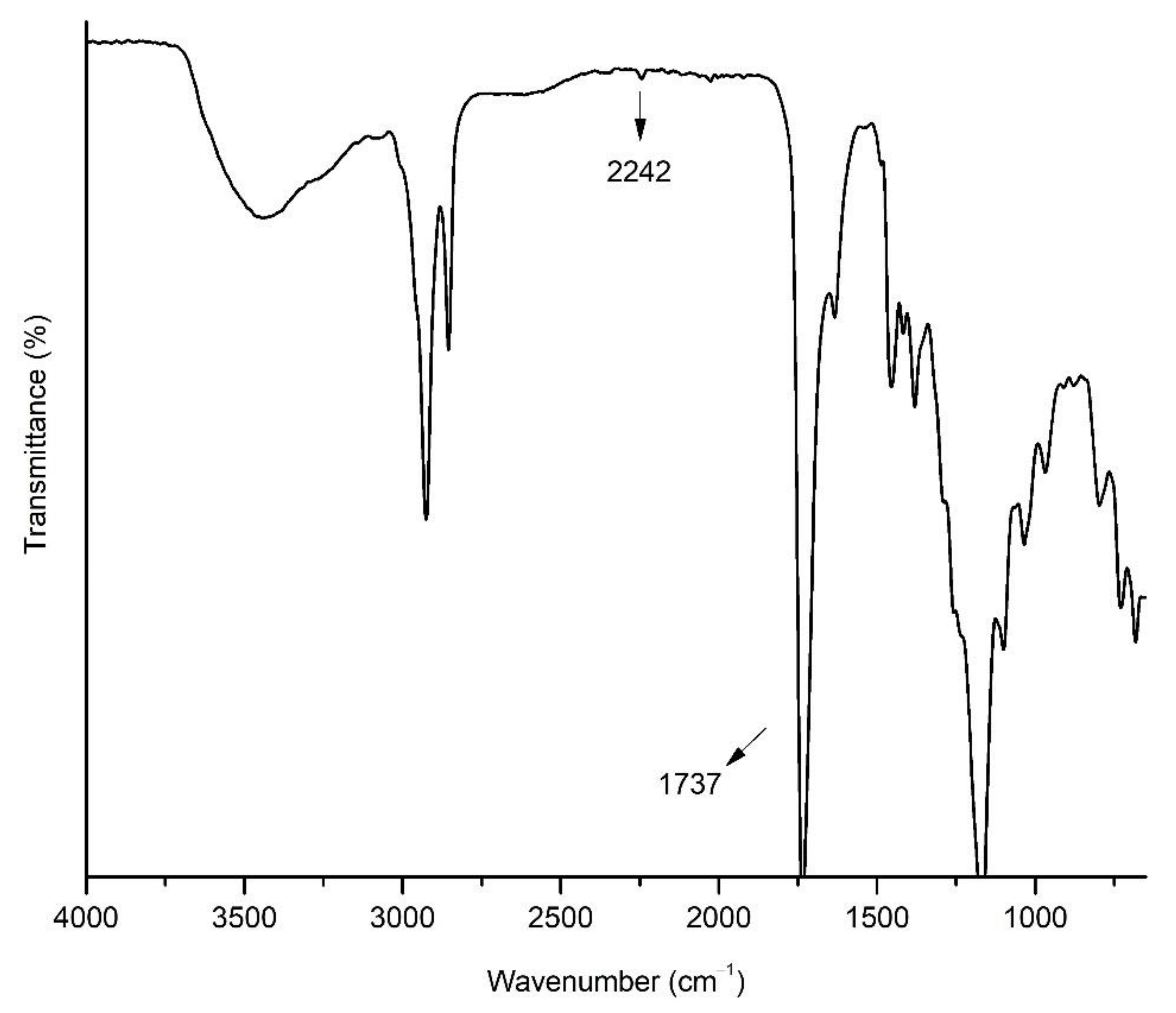 Lead Carbonate Functional Group At Kathleen Lee Blog Lead Carbonate Functional Group At Kathleen Lee Blog