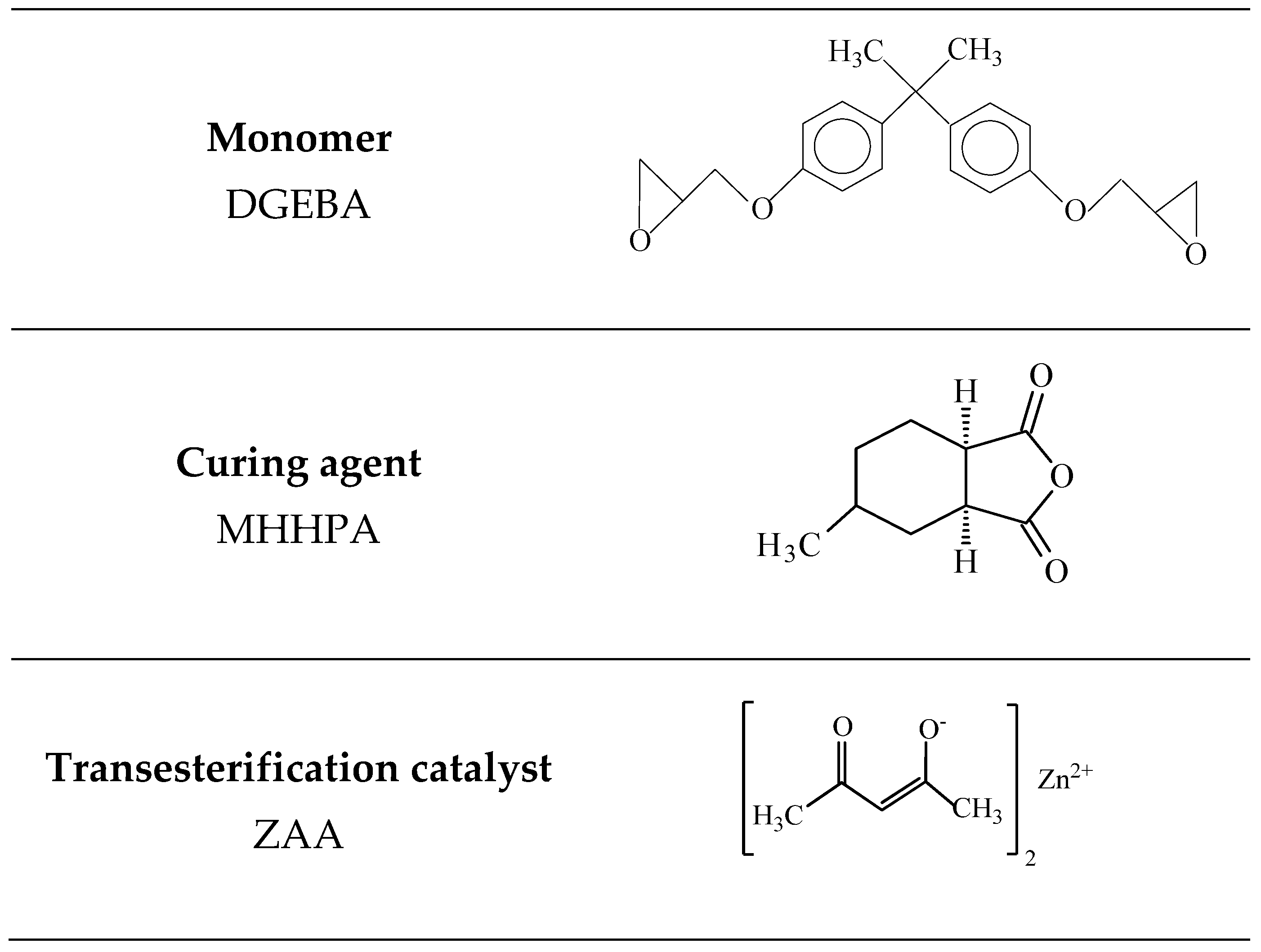 https://pub.mdpi-res.com/polymers/polymers-13-03040/article_deploy/html/images/polymers-13-03040-g001.png?1632359185