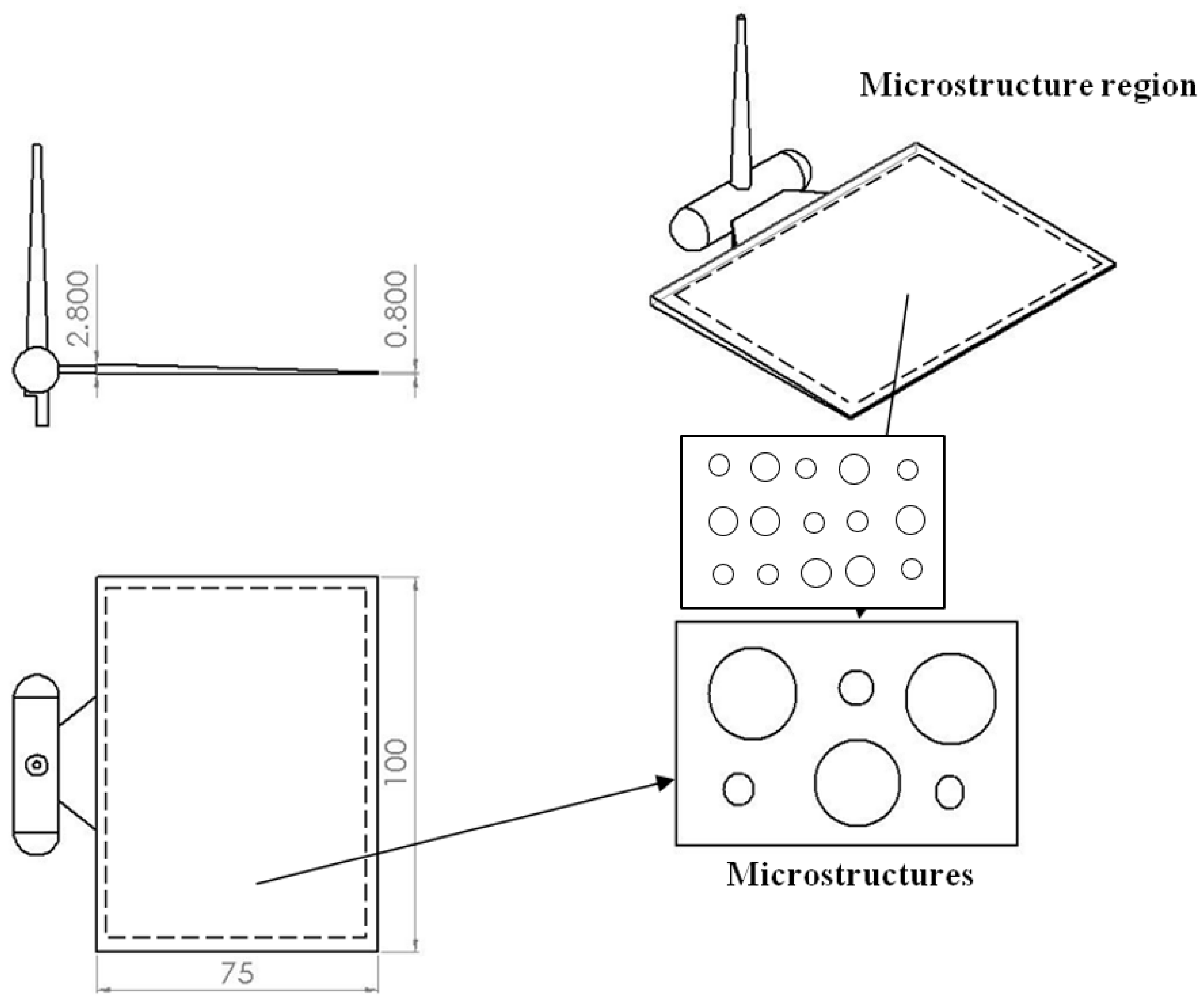 Sample Kit - Microstructured Films & Sheet