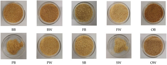 Polymers | Free Full-Text | Wood Dust Flammability Analysis by ...