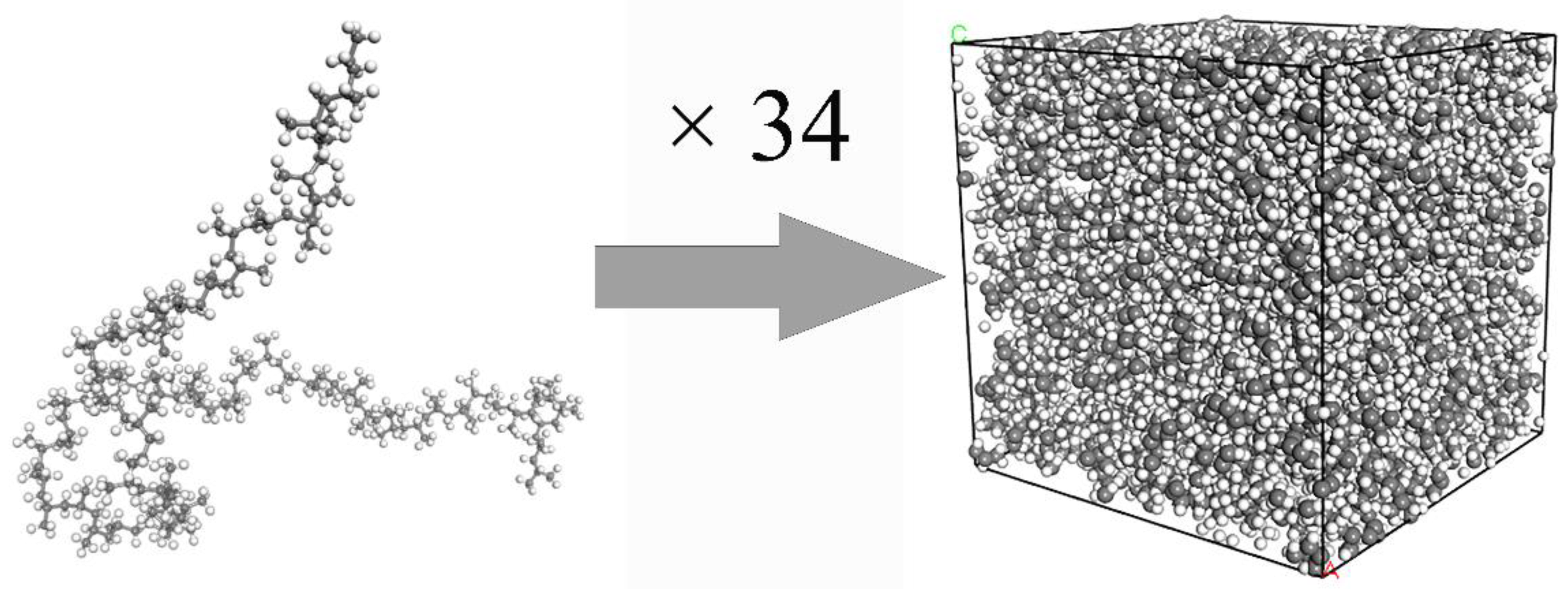 Polymers | Free Full-Text | Molecular Dynamics Simulation on the 