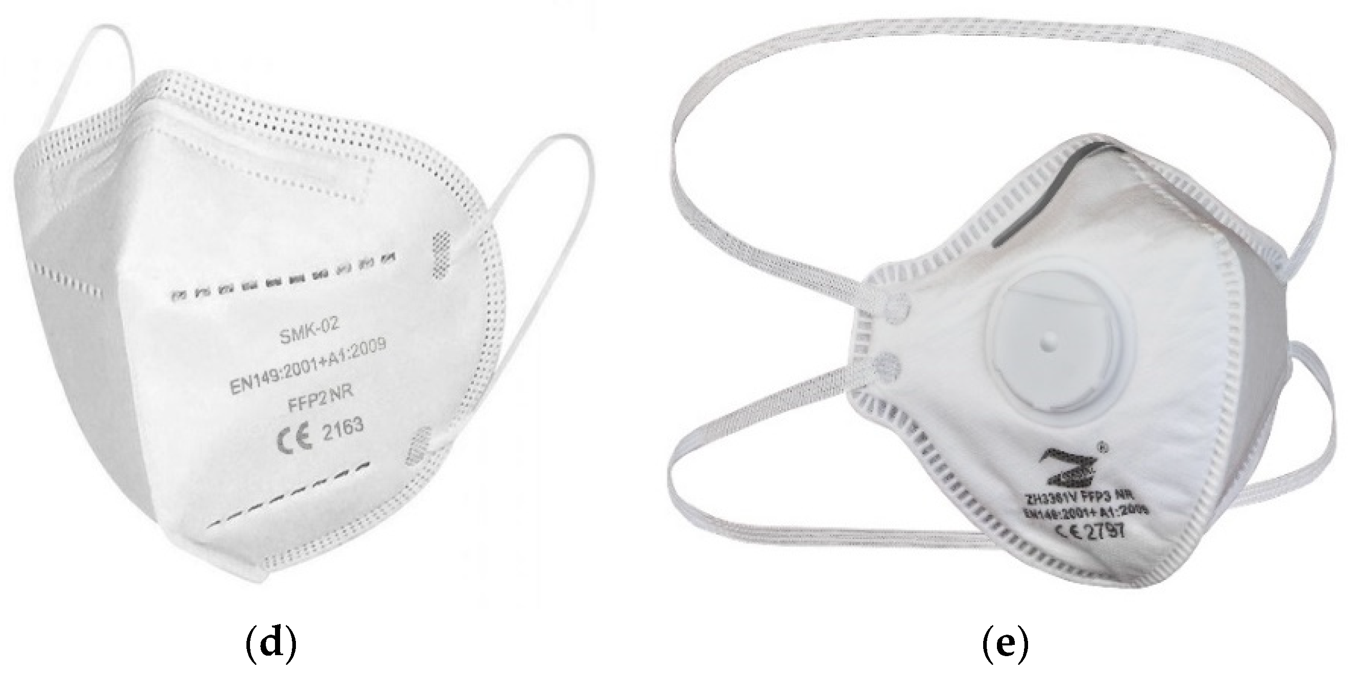 Reusable Split Type White Holder Plastic Clear Mouth Shield Face Mask  Transparent Facemask - China Mouth Shield, Transparent Mask