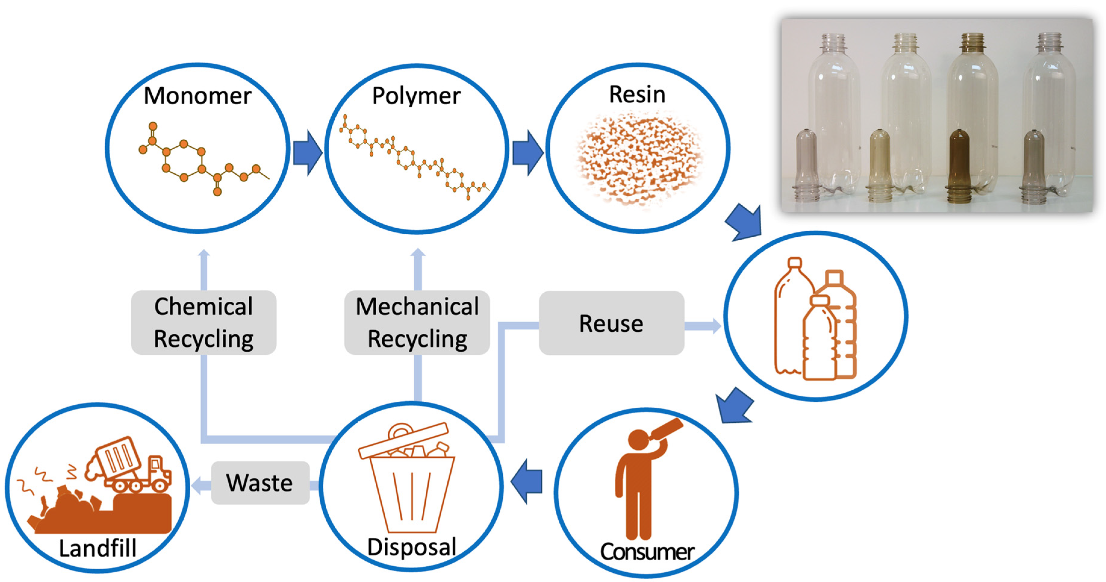 https://pub.mdpi-res.com/polymers/polymers-14-02366/article_deploy/html/images/polymers-14-02366-ag.png?1655194014