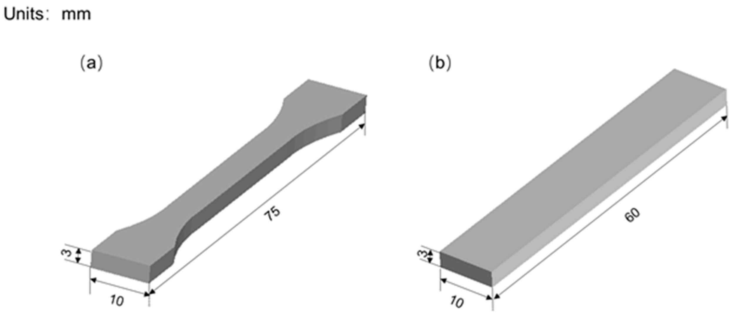 Ultrasonically embedded wires in multi-material parts produced by hybrid  additive manufacturing - ScienceDirect