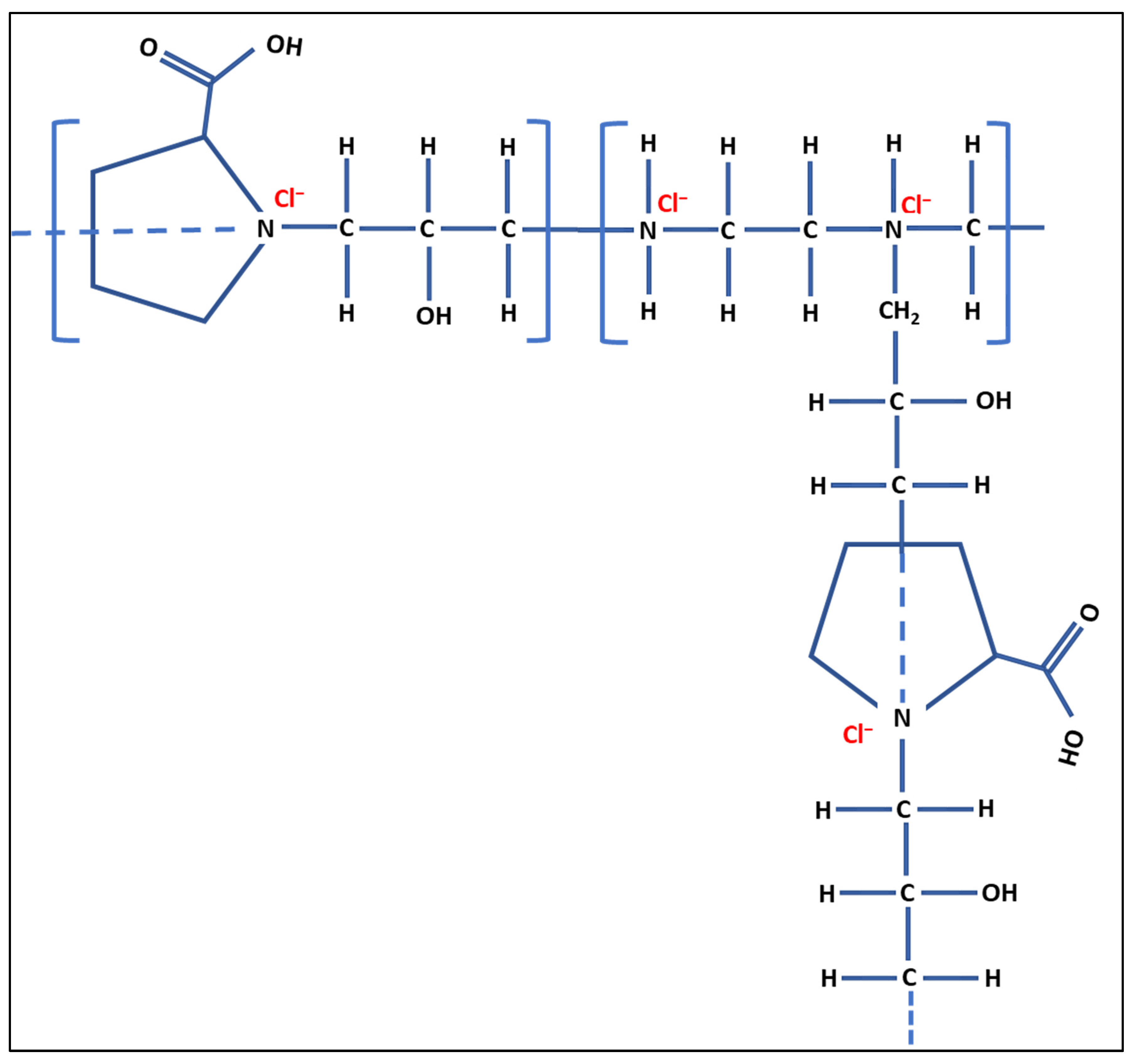 Synthesis and Characterization of High Viscosity Cationic Poly(Proline ...