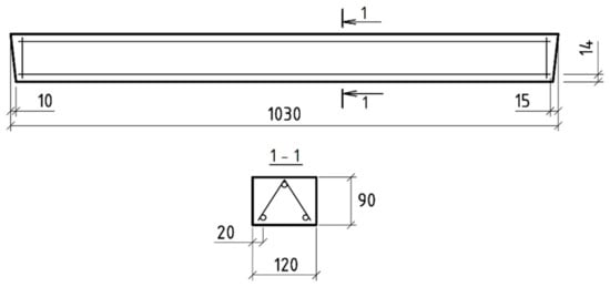 Polymers | Free Full-Text | Numerical Simulation of the Bearing ...