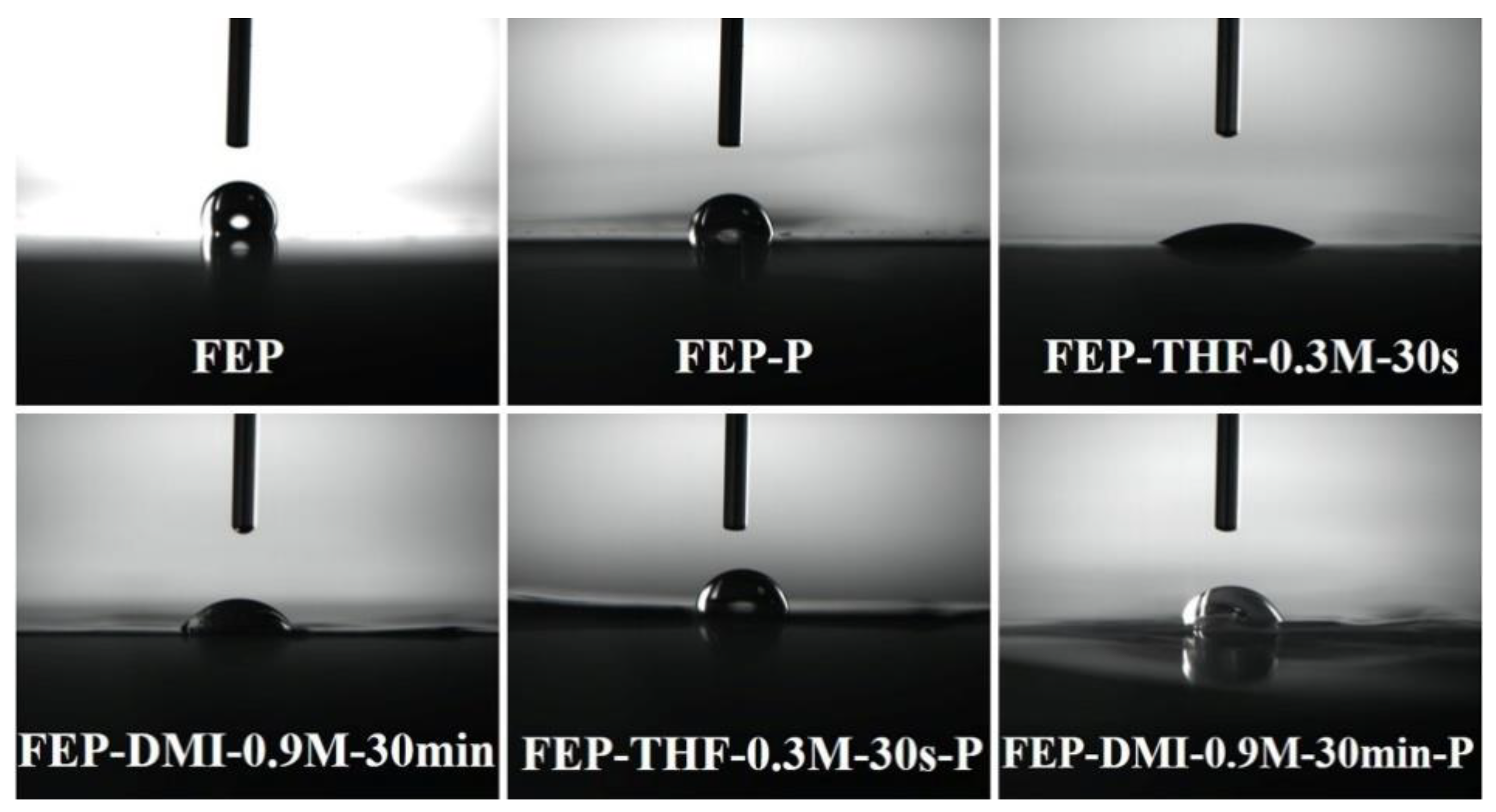 Bonding FEP Film: FEP Plasma etching or chemical etching