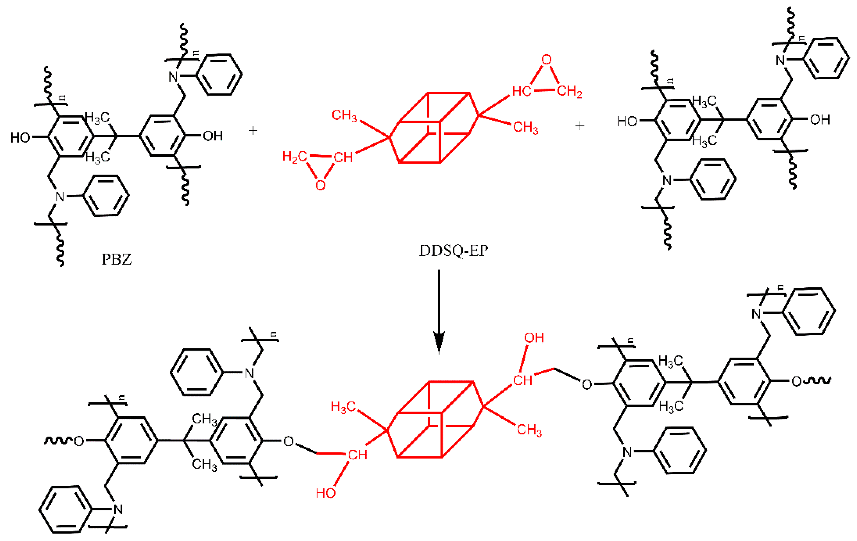 Polymers | Free Full-Text | Synthesis of a Novel Bifunctional Epoxy ...