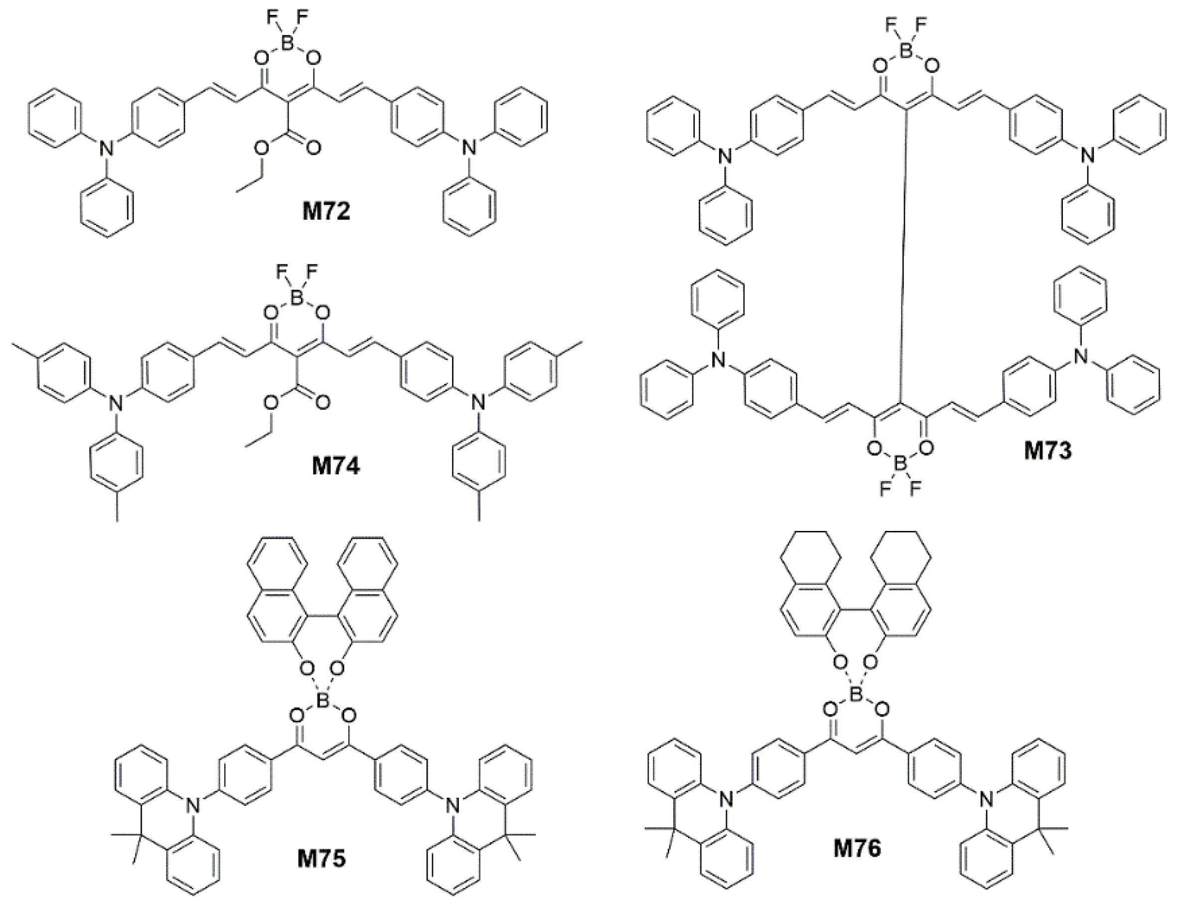 Cont. 1,3-Bis(tert-butyl)imidazolium FAU, MOR [67]