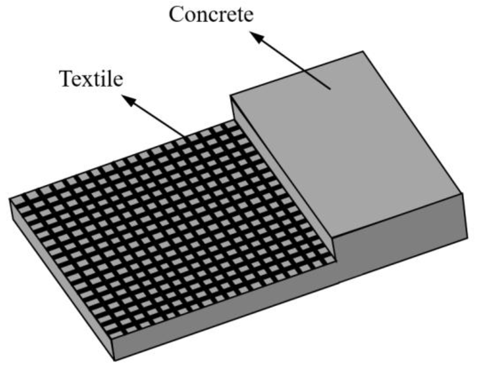 Colle textile Texti'glue 100 g