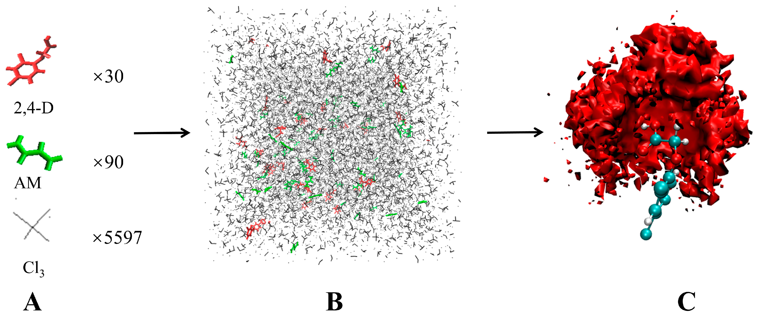 Polymers | Free Full-Text | Rational Design of Non-Covalent Imprinted ...