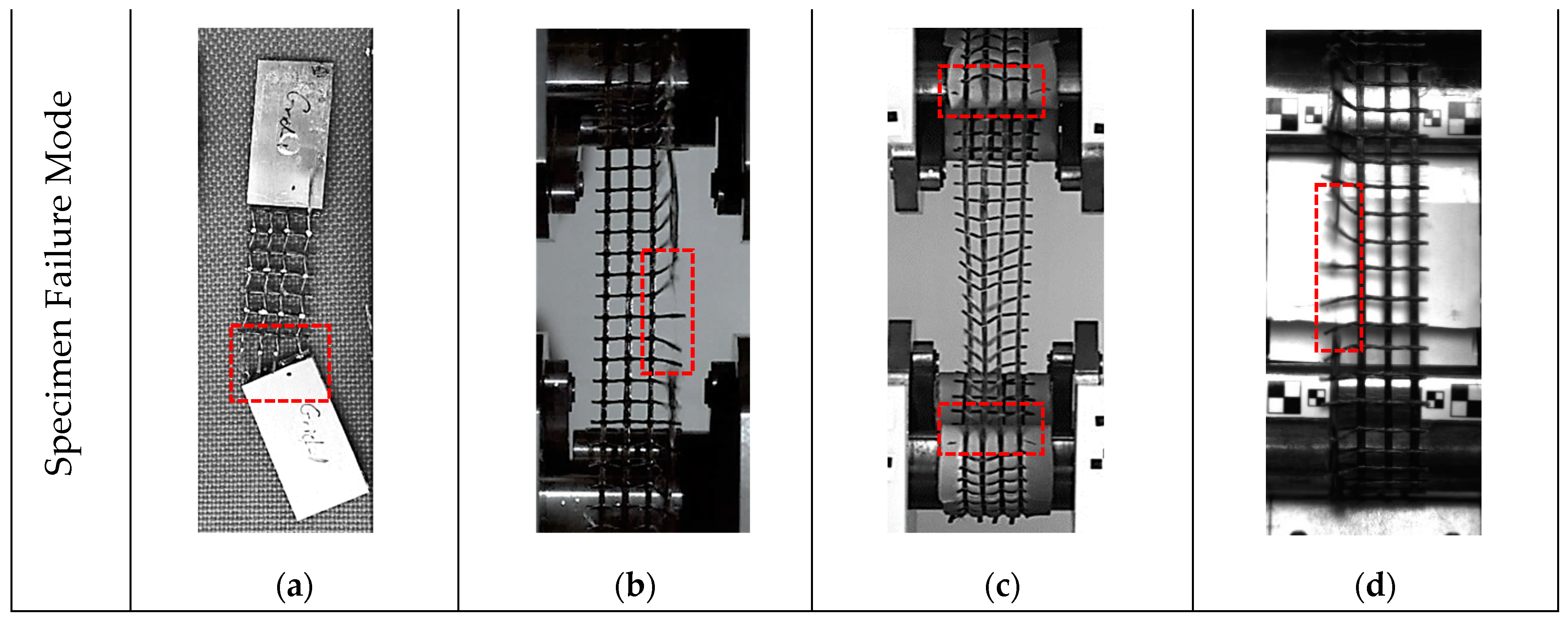 Dynamic Tensile Response Of Basalt Fibre Grids For Textile-reinforced 