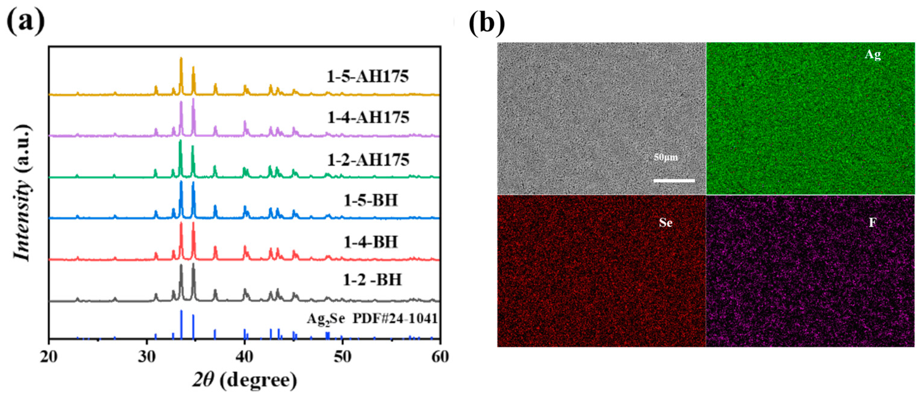 High Thermoelectric Performance of Flexible and Free