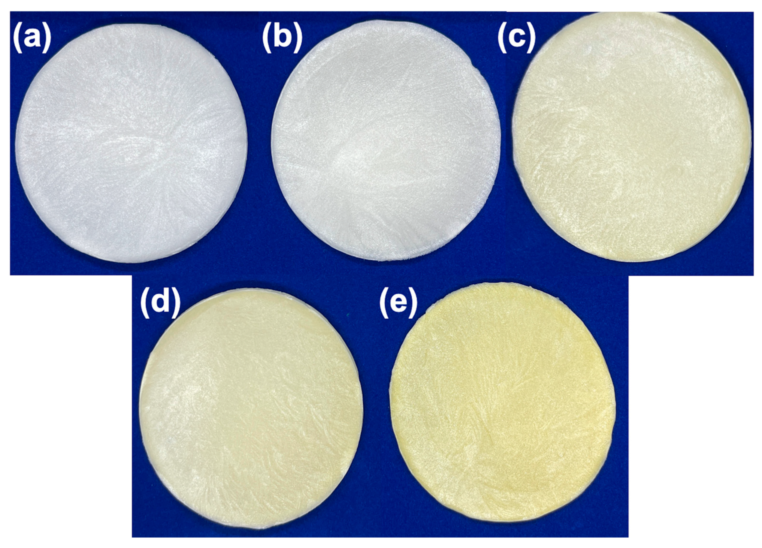 Bioengineered Chitosan–Collagen–Honey Sponges: Physicochemical