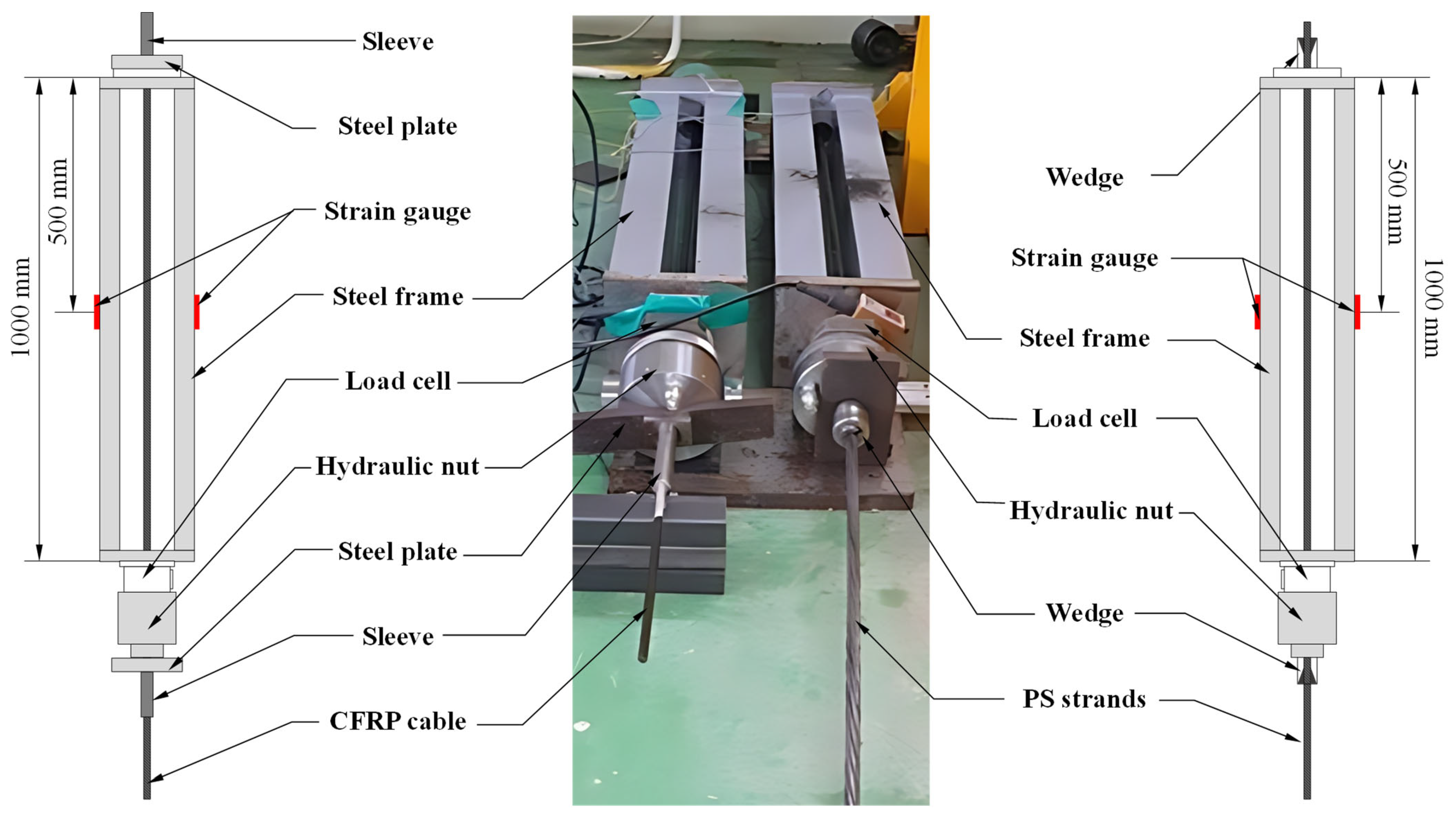 Performance Assessment and Field Deployment of Carbon-Fiber-Reinforced ...