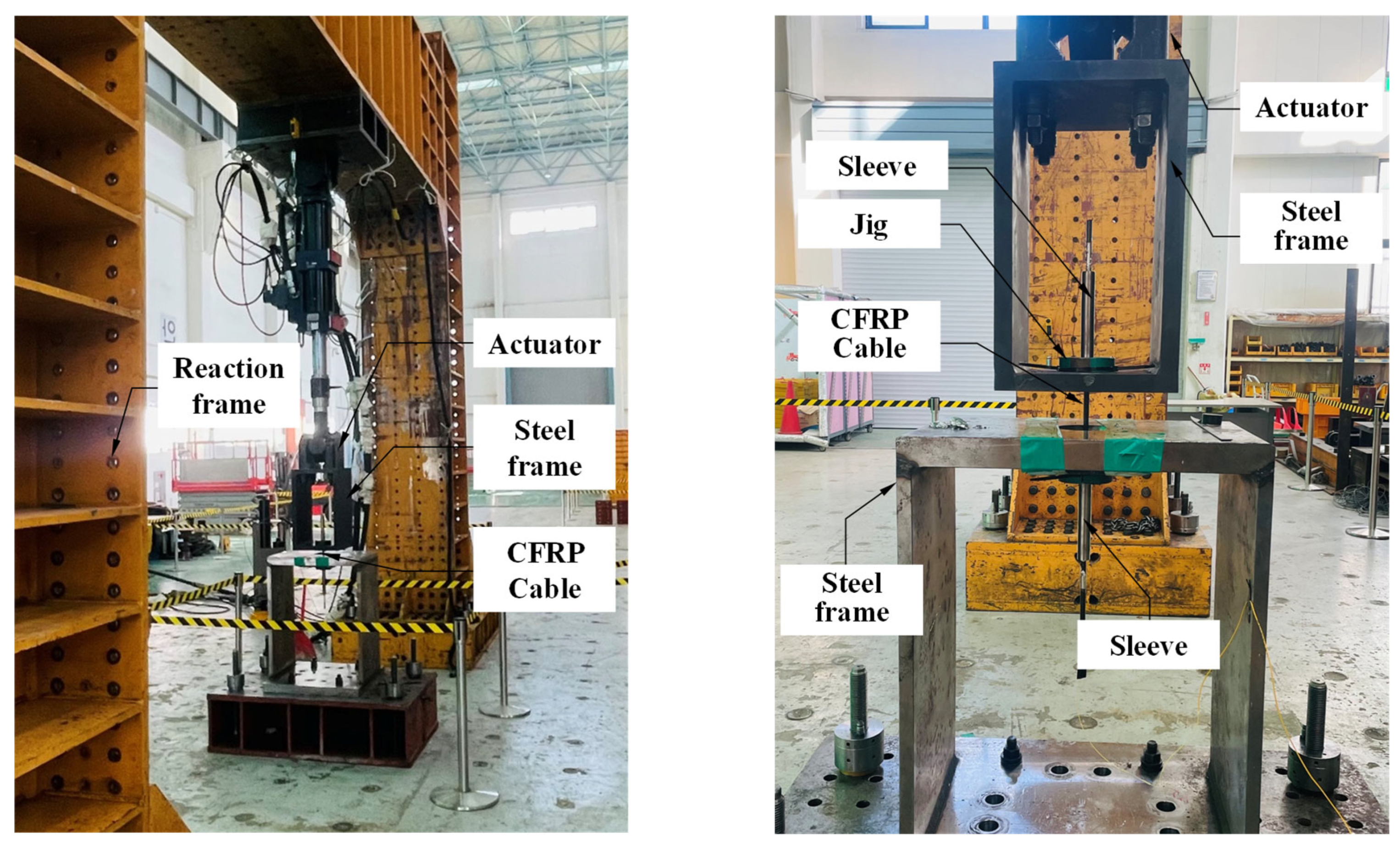 Performance Assessment and Field Deployment of Carbon-Fiber-Reinforced ...