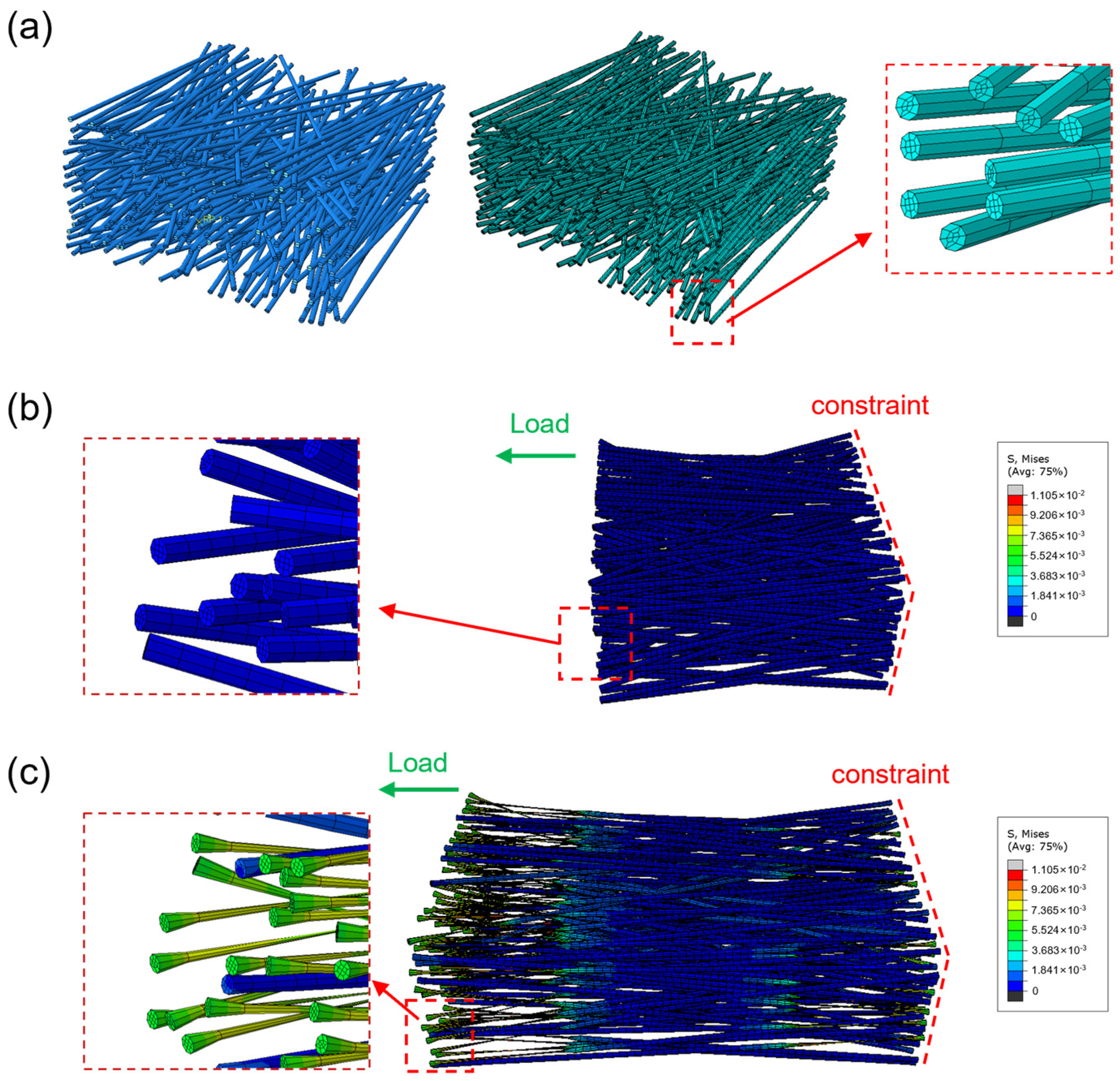 Influence of the Fibrous Network Architecture on the Mechanical ...