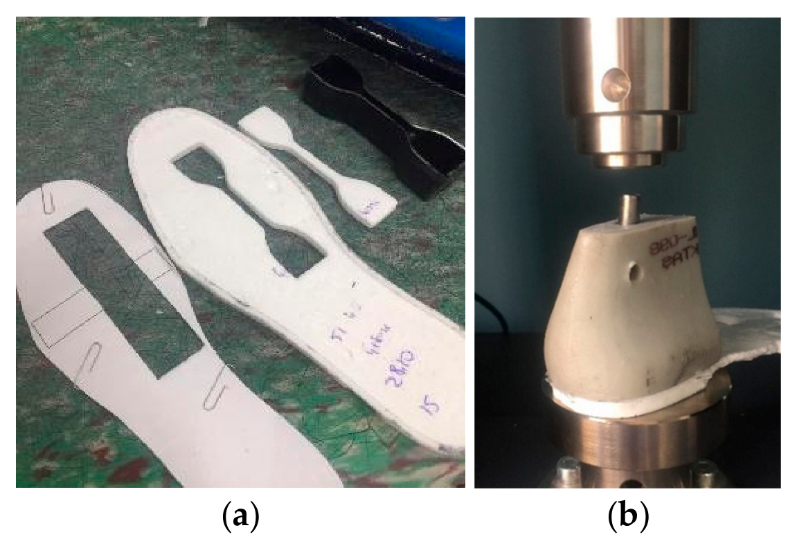 Water Testing Standards.pdf Structure–Property Relationships in Polyester-Based Polyurethane Foams ...