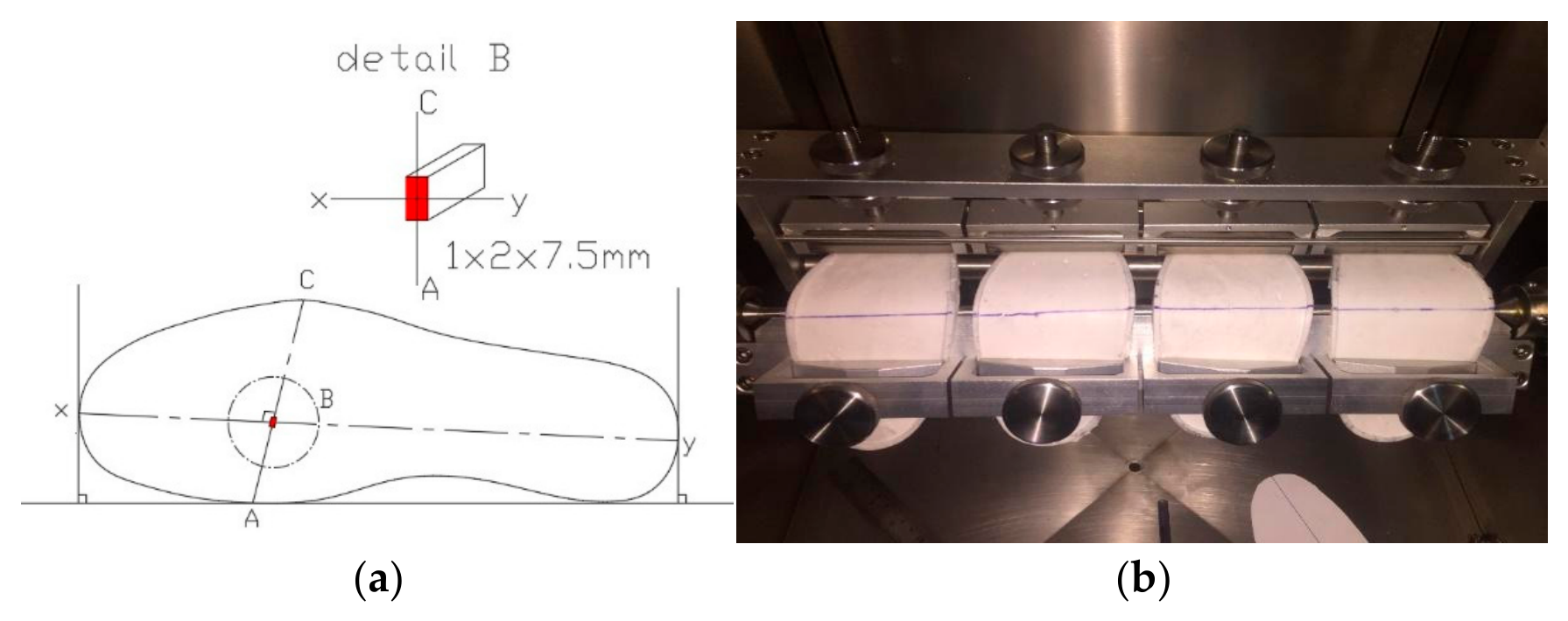 Water Testing Standards.pdf Structure–Property Relationships in Polyester-Based Polyurethane Foams ...