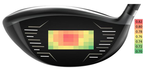   Basics Portable Driving Practice Golf Net, Black, 10.0  ft x 7.0 ft : Sports & Outdoors
